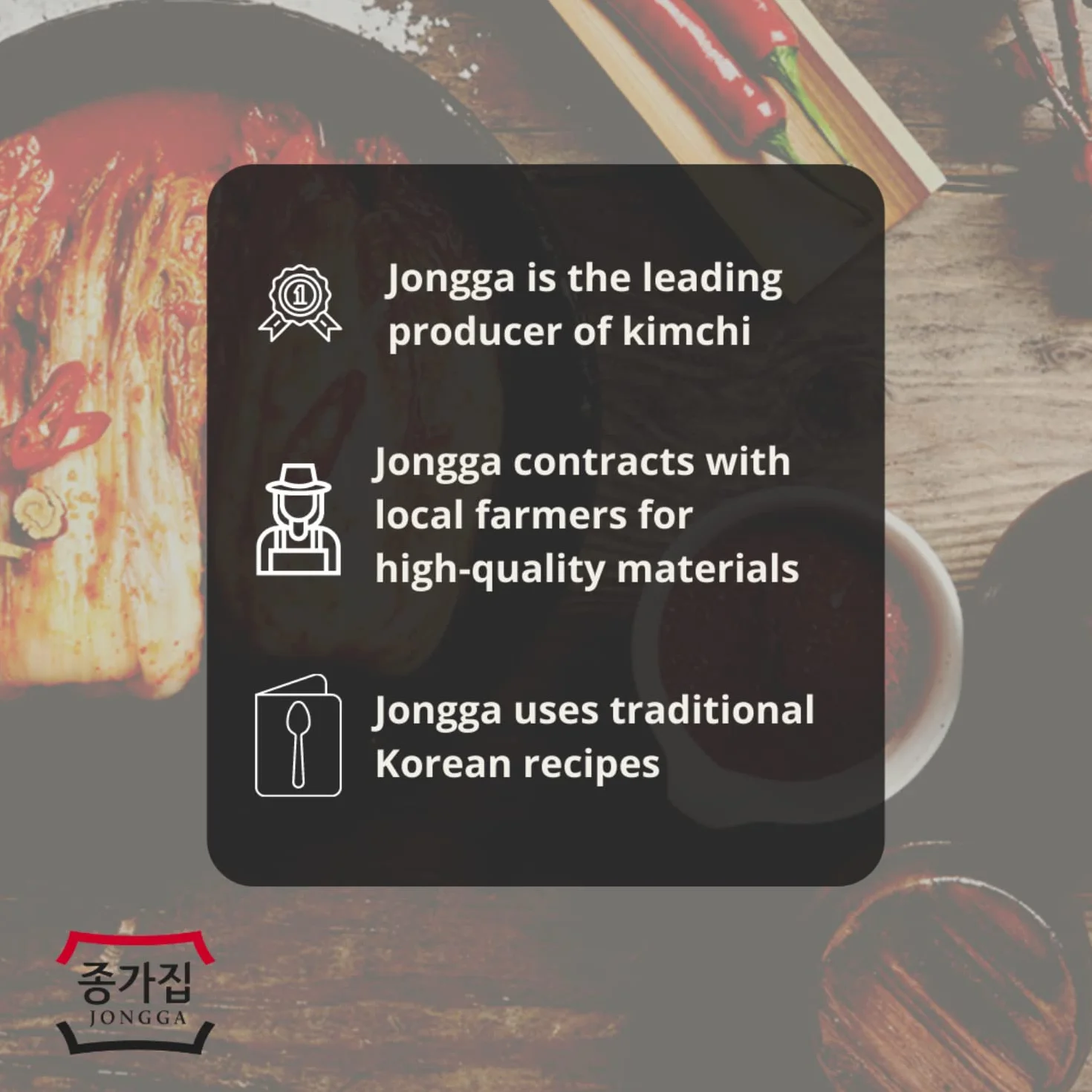 JONGGA Pack de Alfombras Kimchi 1 x 160 g