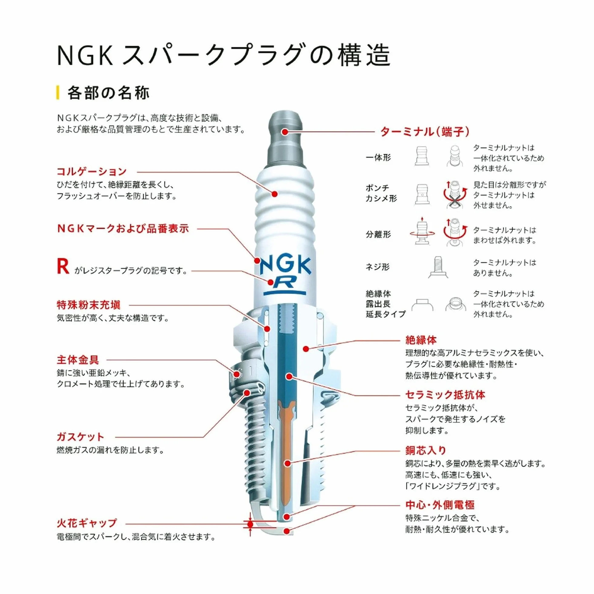 NGK CR9EK - Bujía