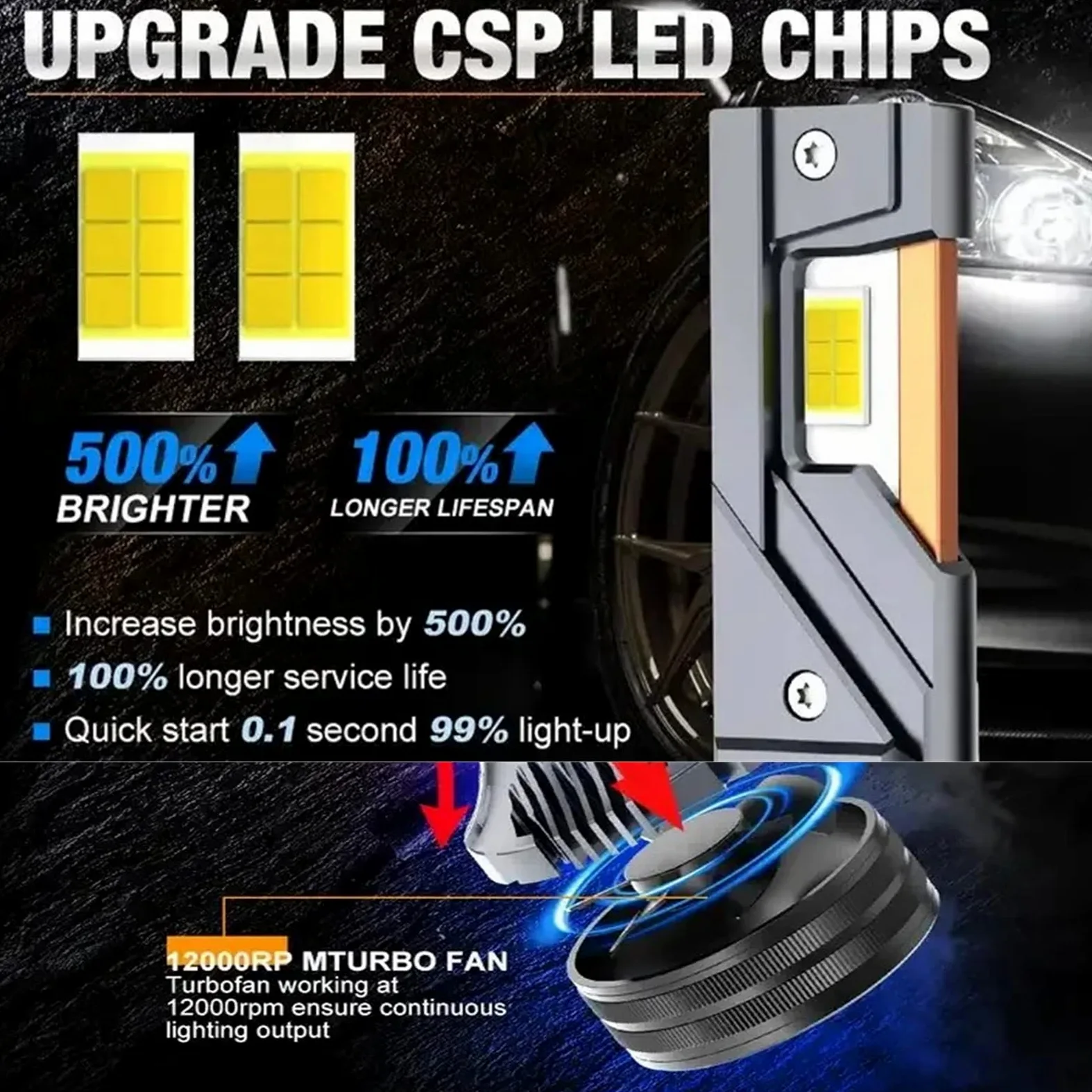 Kit De Bombillas LED Con 30000 Lúmenes, 150W 6000K LED LED Con 60000 Horas De Vida Útil, Anillo De Bloqueo Ajustable De 360 °, Kit De Conversión De Reemplazo De Halógeno, Paquete De 2,H7
