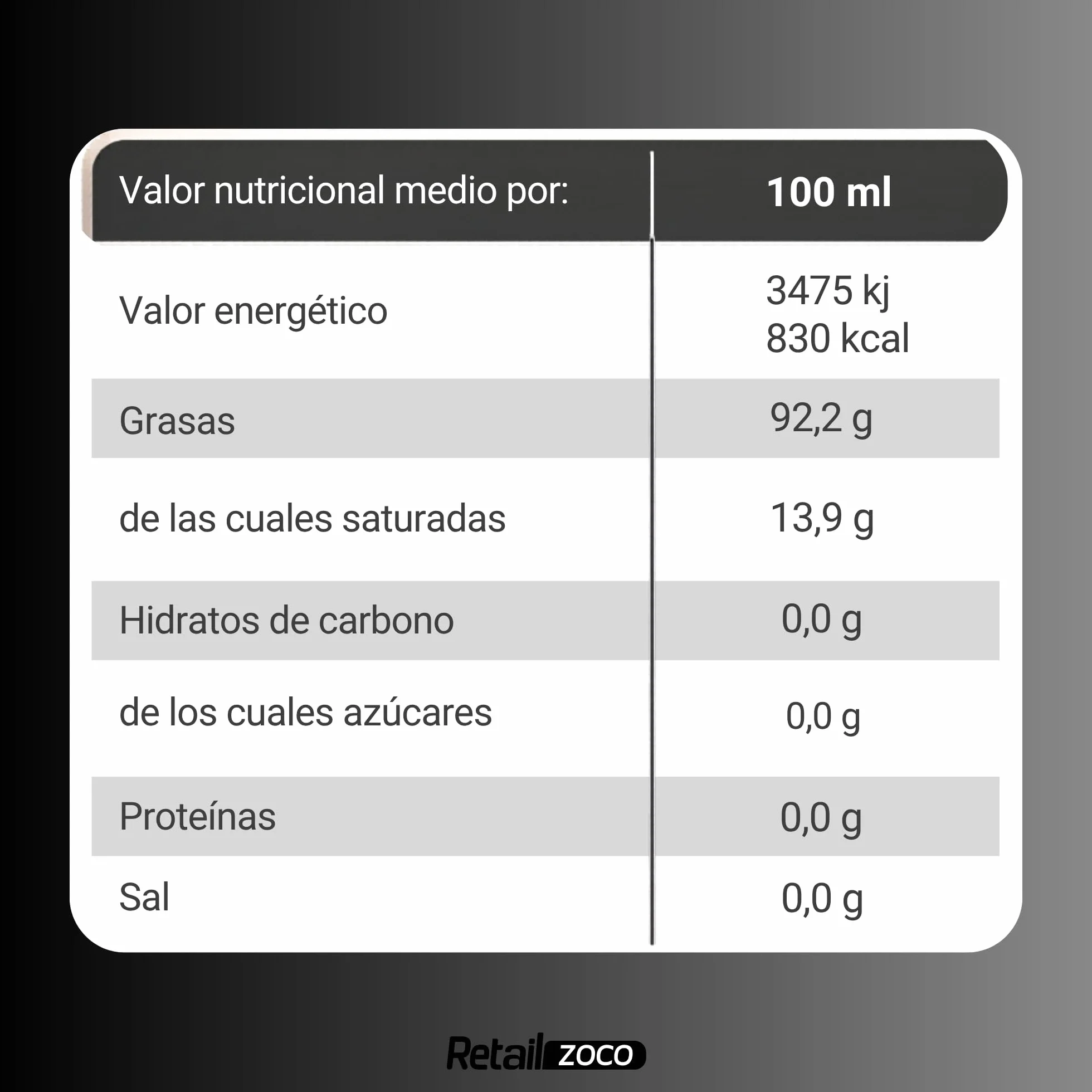 Aceite de Sésamo Puro 100% Tostado, 150 ml, para Wok, Ramen, Sushi