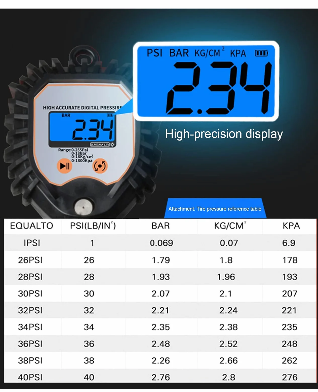 AGAATI Manómetro de neumáticos, manómetro Digital de Alta precisión, inflador de neumáticos con manómetro, Pantalla LCD Digital, para Coche, Motocicleta, Bicicleta (tamaño: B) (B)
