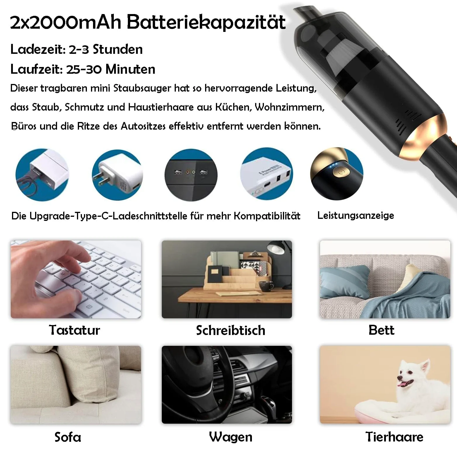 Aspirador para Coche Potente - USB Recargable Mini Aspirador de 13.000 Pa con 2 Filtro para Coche - Pelo de Animales, hogar, Oficina
