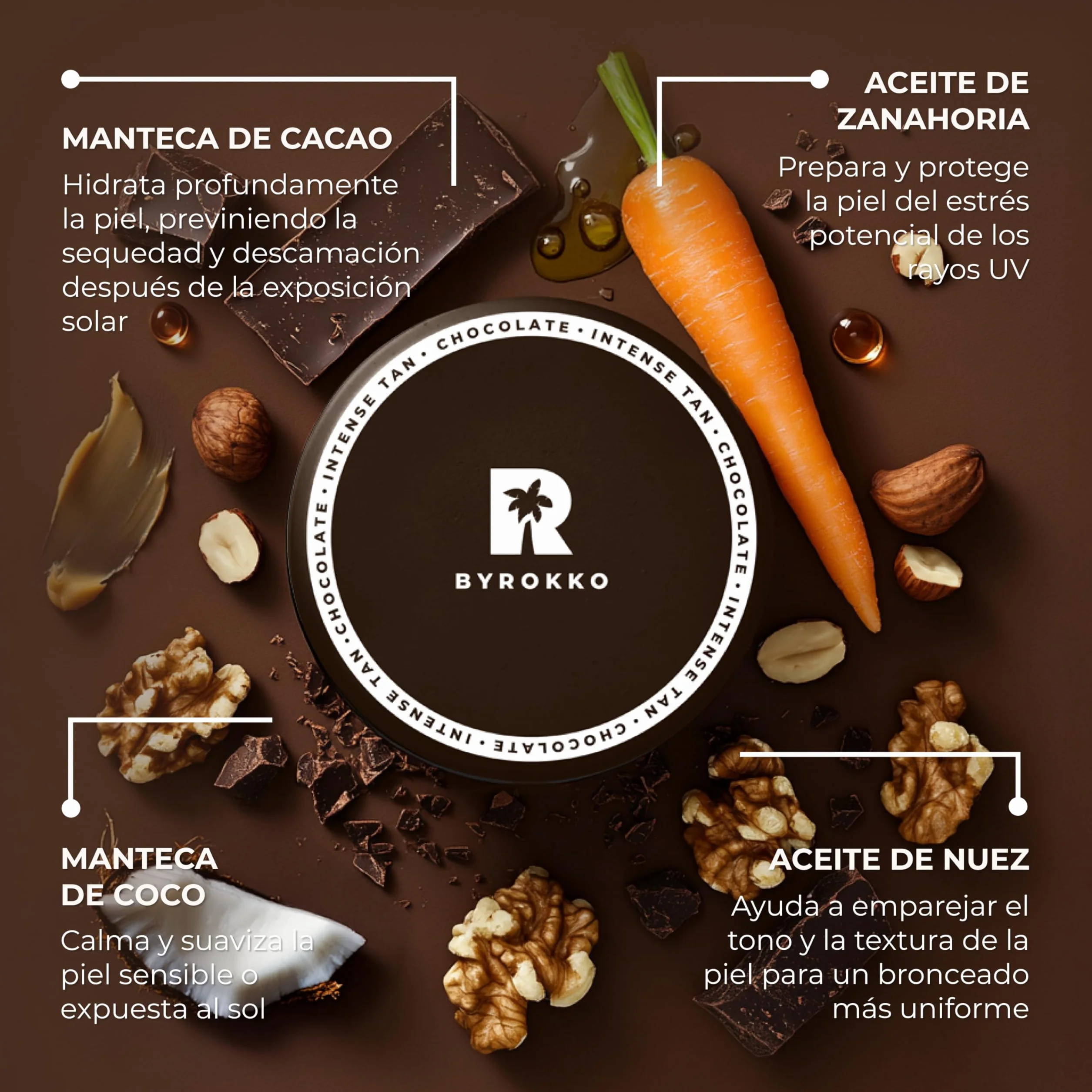 BYROKKO Shine Brown Chocolate Acelerador Bronceado Crema 200 ml