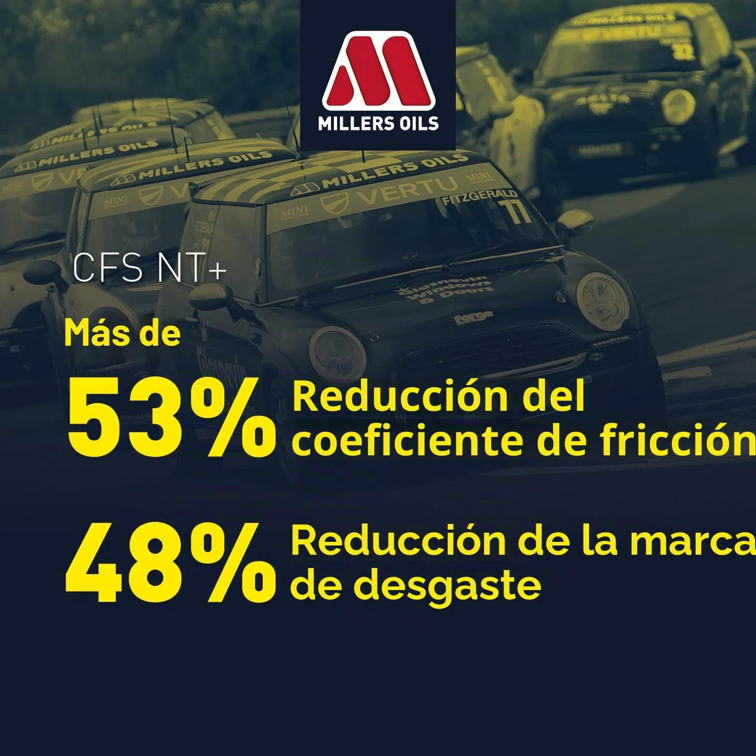 Millers Oils NANODRIVE CFS 5W-40 NT+ Aceite de Motor sintético Completo