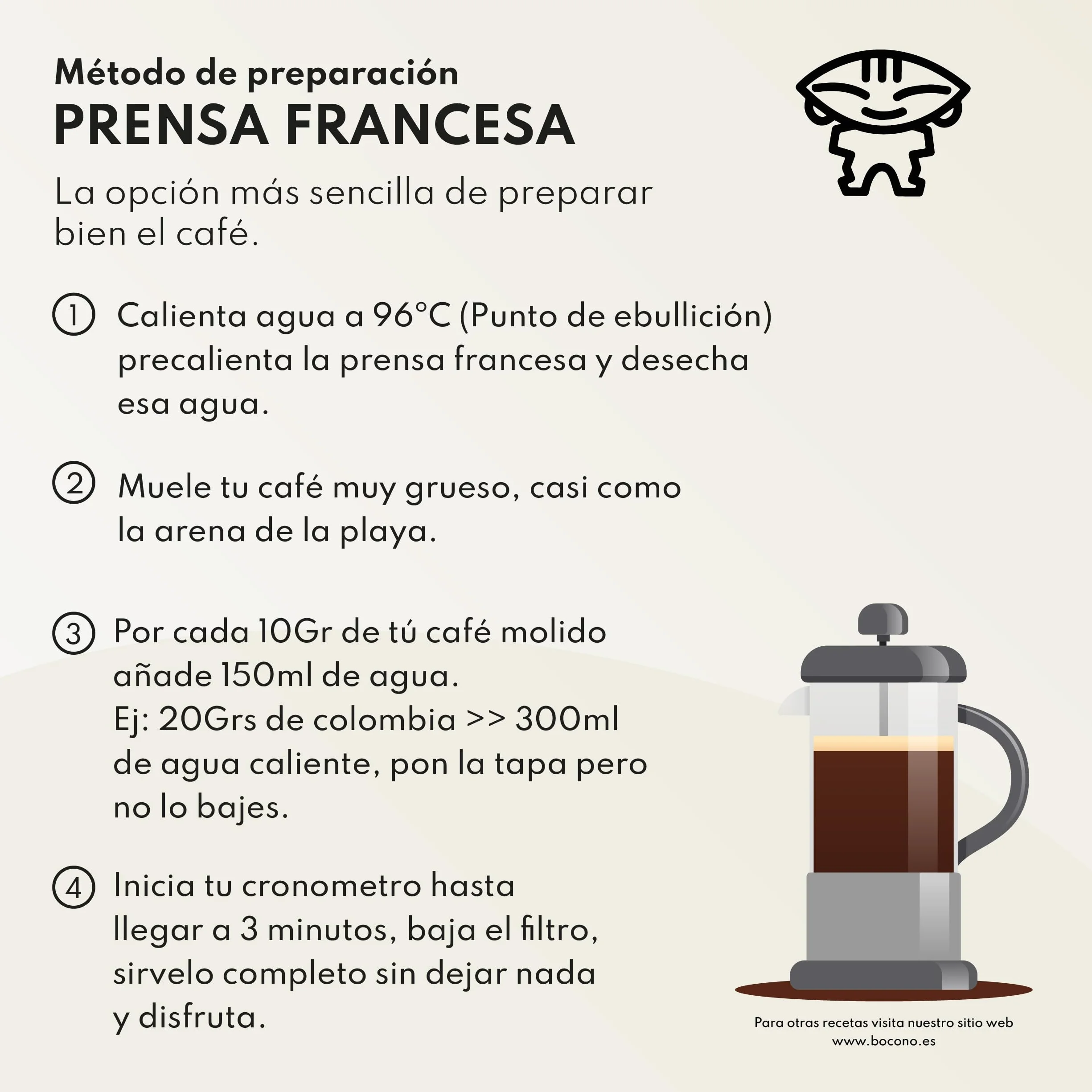 Café en grano arábica Brasil Boconó specialty coffee tueste medio 1 kg natural espresso V60 Chemex