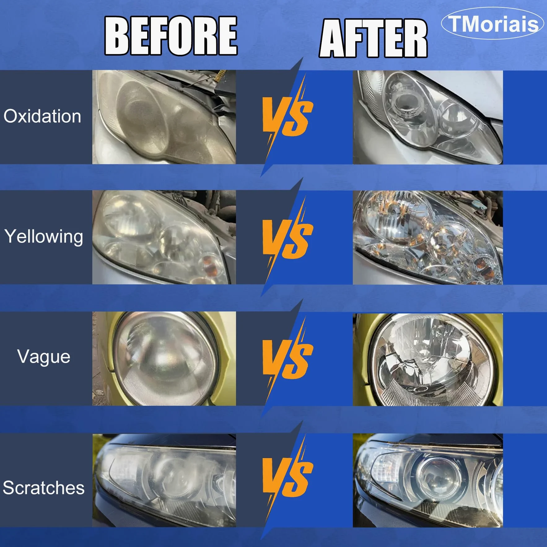 Kit de Pulido para Faros de Coche - Restauración Profesional de Faros - Haz Que Tus Faros Brillen como Nuevos