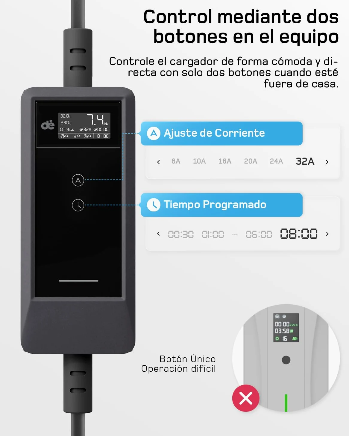 dé Cargador Coche Electrico 7,4kW App [6m, Monofásico, 6A-32A] EV Tipo 2 de 7kw 32A, Cargador Vehiculo Electrico 7kw para Model Y/3, EV3, Dolphin Surf, R5, Atto 2/3, Niro, BZ4X y Otros BEV/PHEV