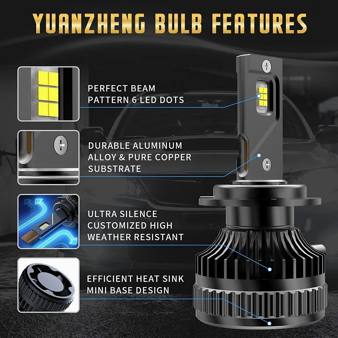 VLAND D2S D2R Kit de conversión de Bombillas LED para Faros Delanteros con 12V 70W 8000Lm, Chips LED 6000K Blanco para Coche Luz de Haz Alto y bajo Reemplazo HID Xenon