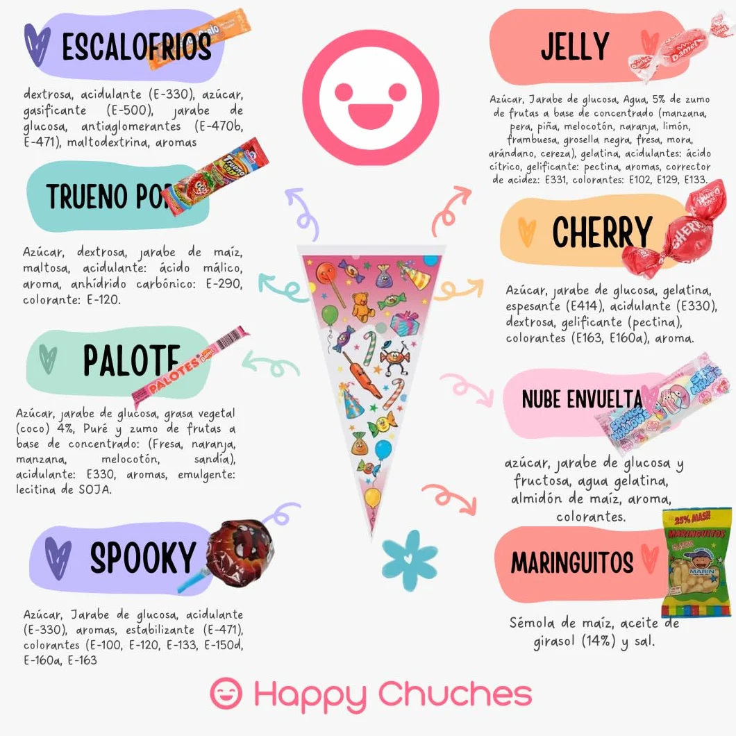 Bolsas Chuches Cumpleaños Gominolas Infantiles Surtidas Sin Gluten Fiesta Niños Regalo Piñata