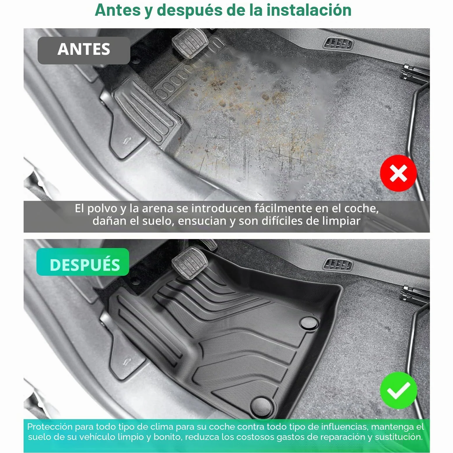 GAFAT Compatible con Opel Mokka-e EV Eléctrico 2021-2024 2025 Alfombrillas Delanteras, Mokka-e Alfombrillas Goma TPE para Todo Tipo de Clima, Originales Escaneo 3D Borde Alto 5-7 CM [No para gasolin]