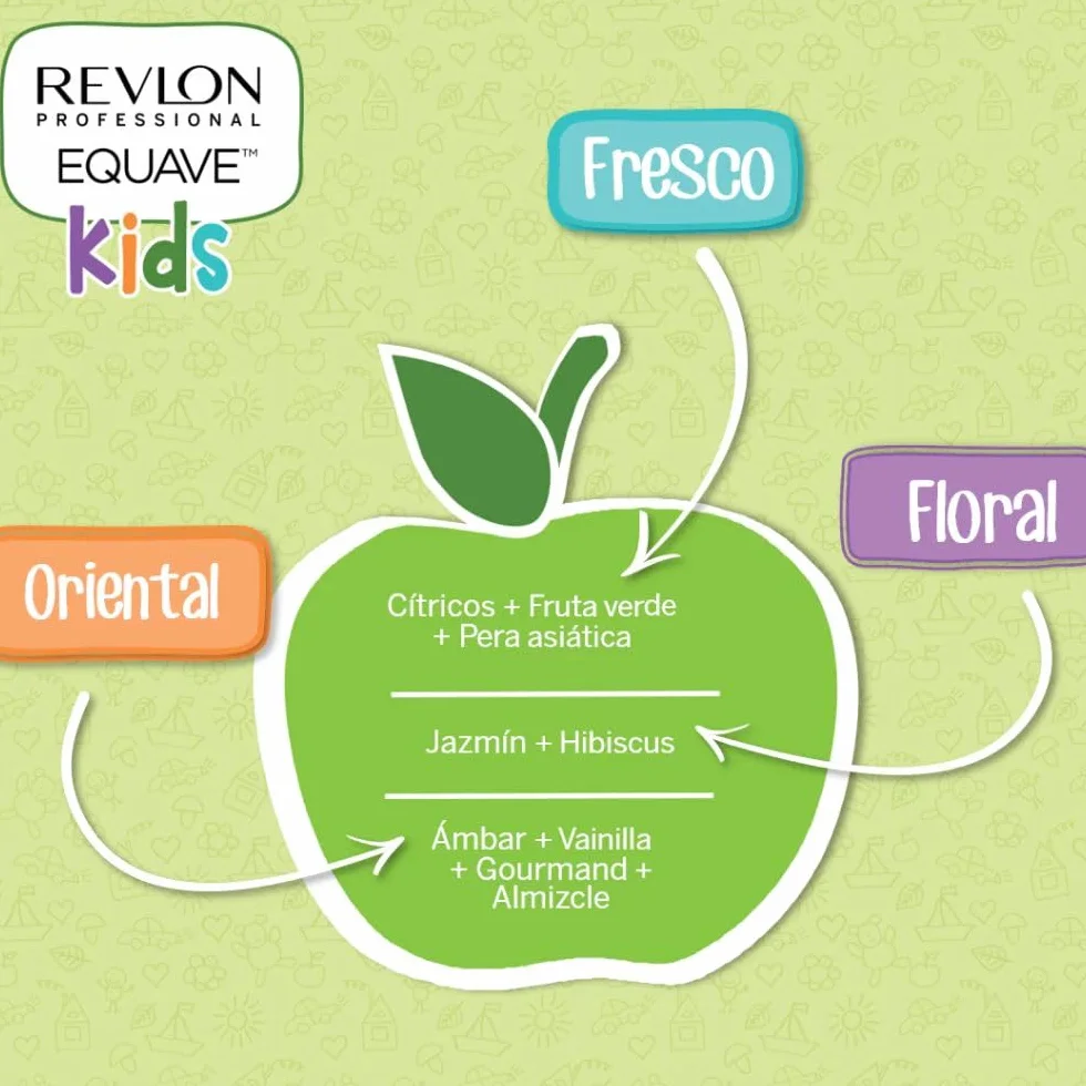 REVLON PROFESSIONAL EQUAVE KIDS Champú Acondicionador para Niños Sin Sulfatos 300 ml
