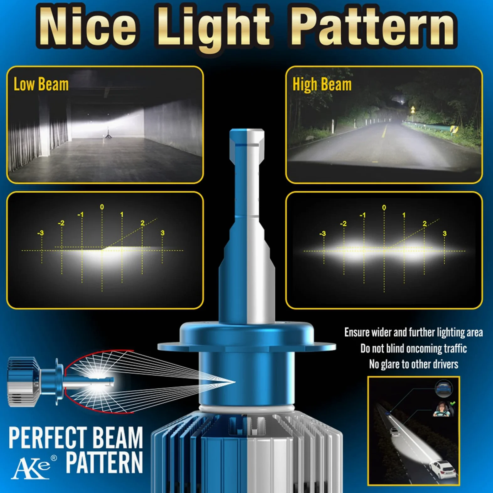 Bombillas LED Para Faros Delanteros, 80 W, 10000 Lúmenes, Faros LED Brillantes, 6500 K, Blanco Frío, Kit De Conversión De Faros LED IP68 A Prueba De Agua, Instalación Rápida, Paquete De 2,H4