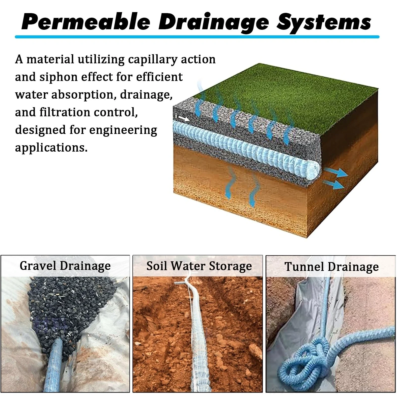 Tubo de drenaje permeable perforado, funda filtro no tejida, alambre acero espiral, flexible enterrado para patio, sótano, carretera, césped(Dia-15cm(5.9in),L110ft/33.5m)