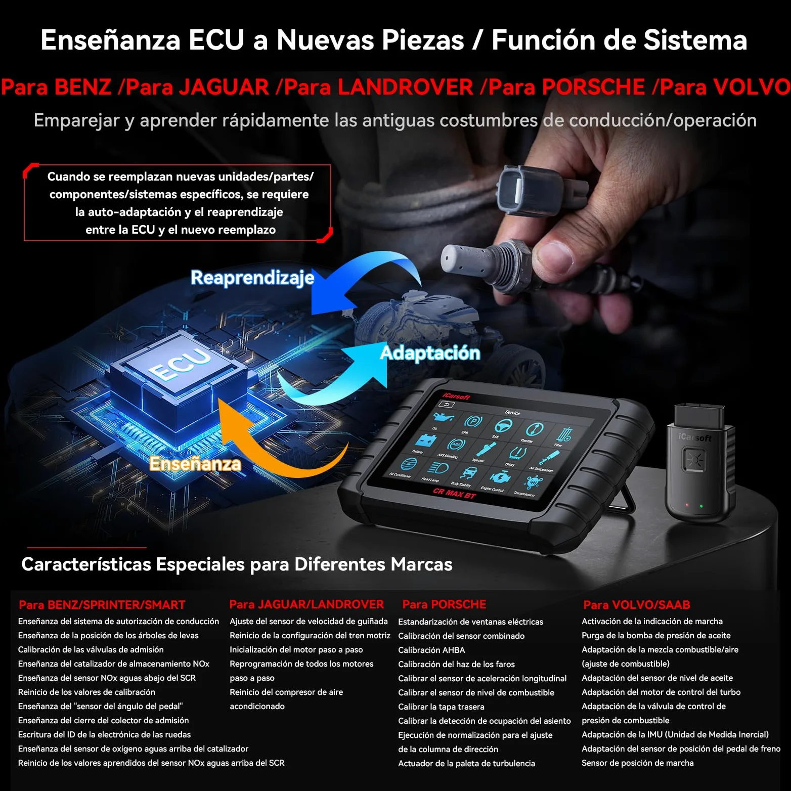 iCarsoft CR MAX BT OBD2 Máquina Diagnosis Coche Multimarca, Bidireccional Escáner de Todo el Sistema, 49 Funciones Reinicio, Codificación de ECU, CANFD, Vin Automático, 2 Adaptadores Incluidos