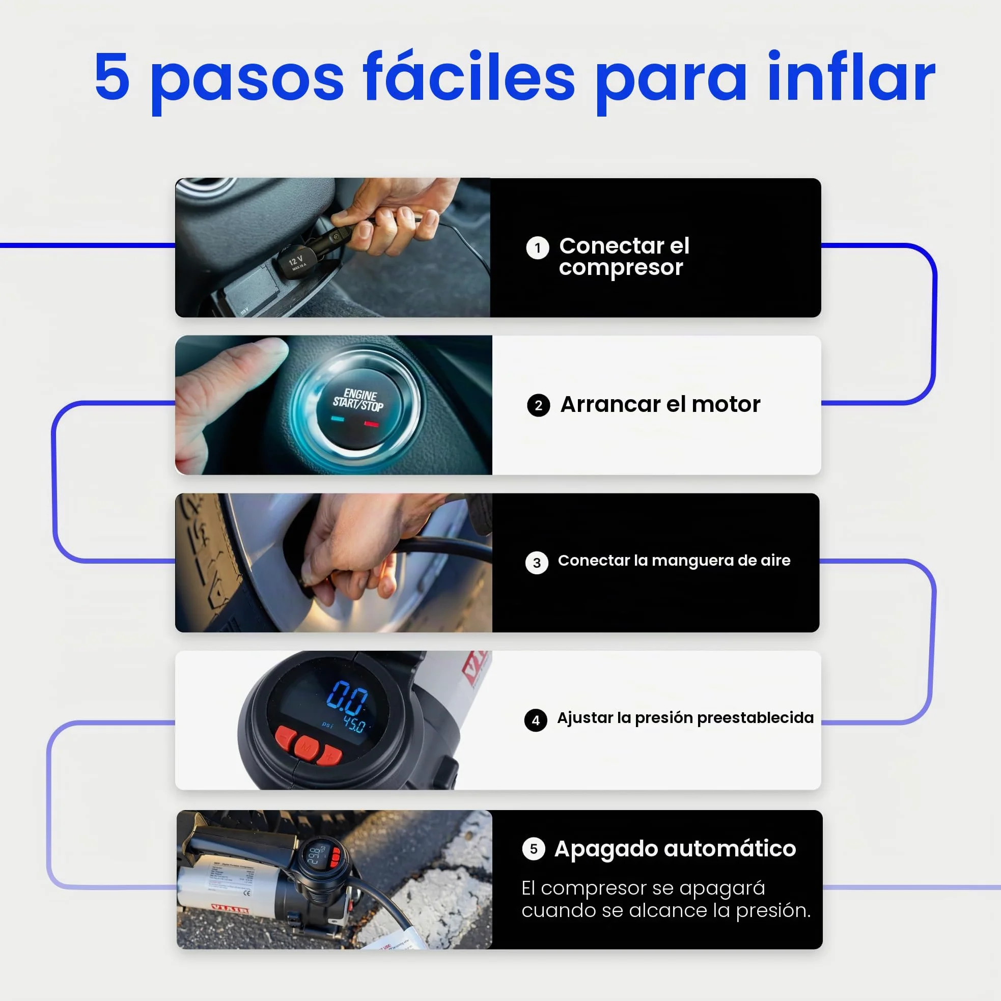 VIAIR Digital EVC85P - Inflador de neumáticos portátil para automóvil, SUV y camión | Función de apagado automático preestablecido | Bomba de neumáticos de carretera de 12 V compresor de aire 60 PSI