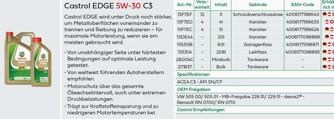 Castrol EDGE Aceite de motor 5W-30 C3, 20L