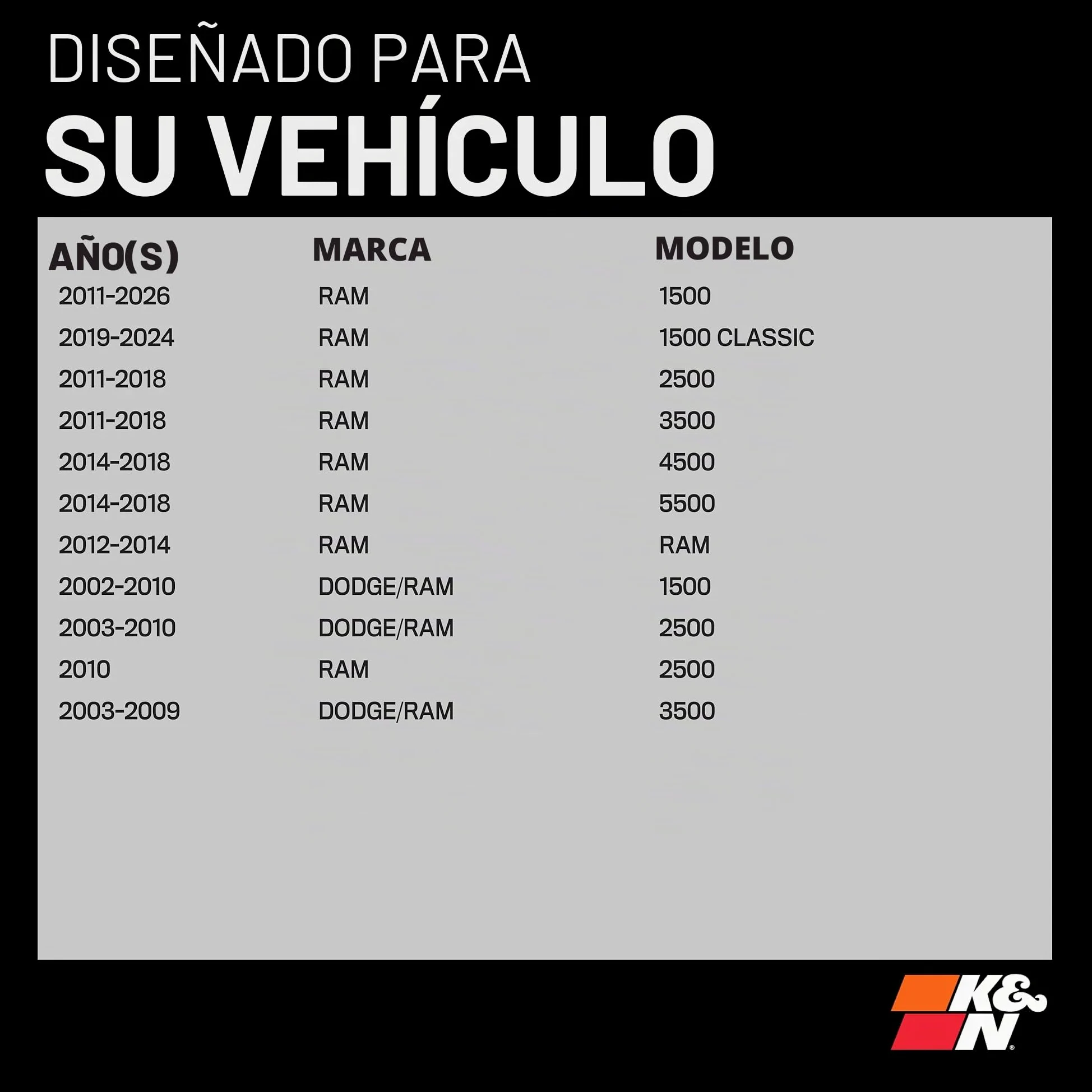 K&N 33-2247 Filtro de Aire Coche