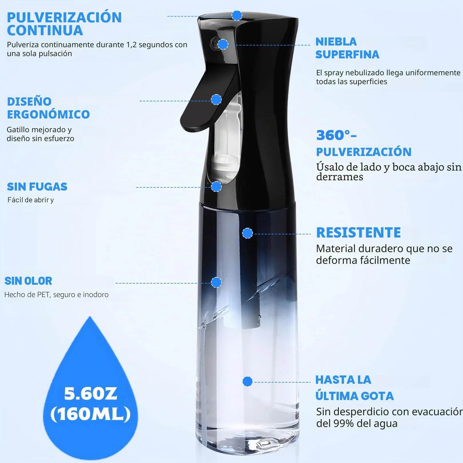 Pulverizador Agua Peluqueria 300ml Bote Spray Niebla Continua Vacíos