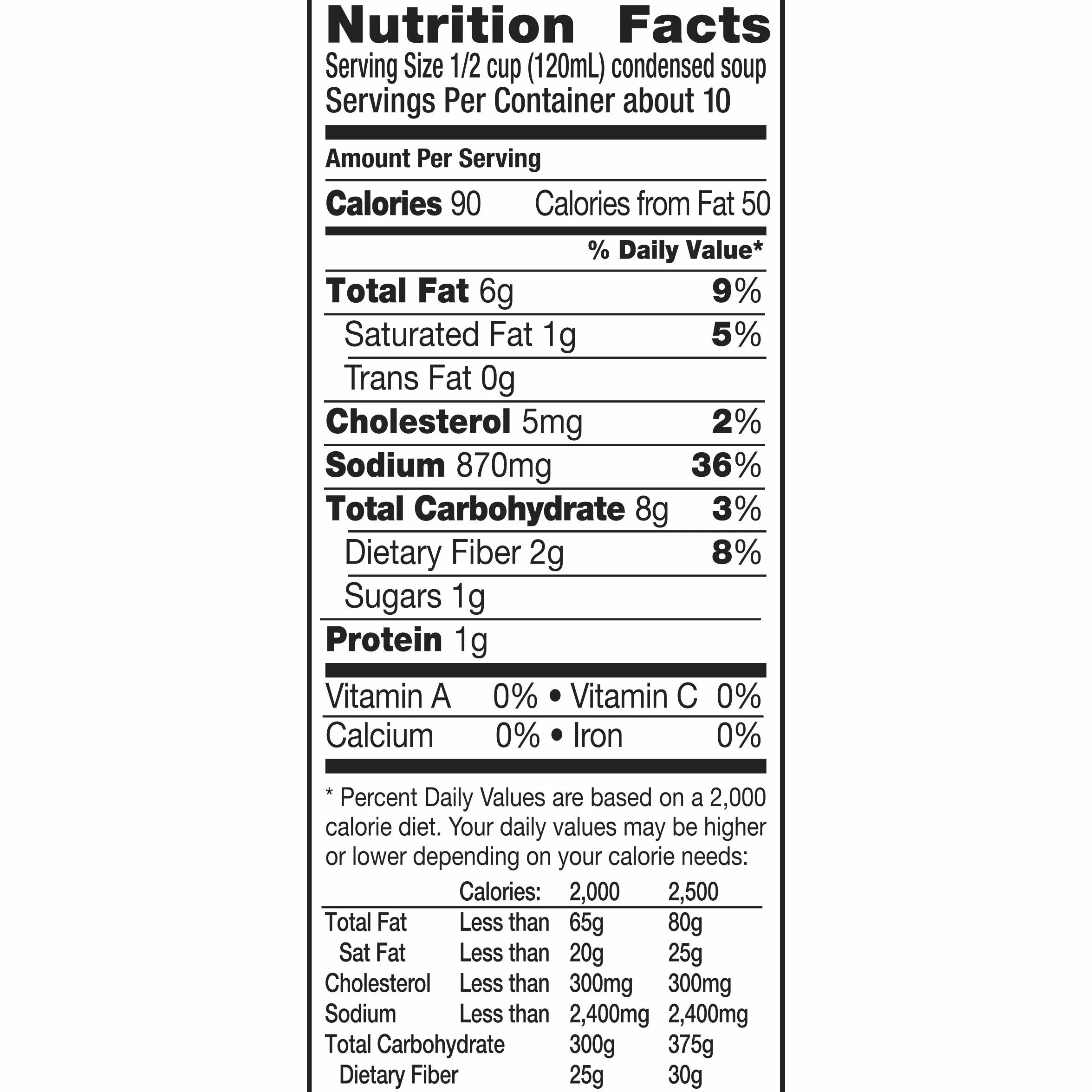 Campbell's Cream of Mushroom Condensed Soup 10.5 oz Pack of 4