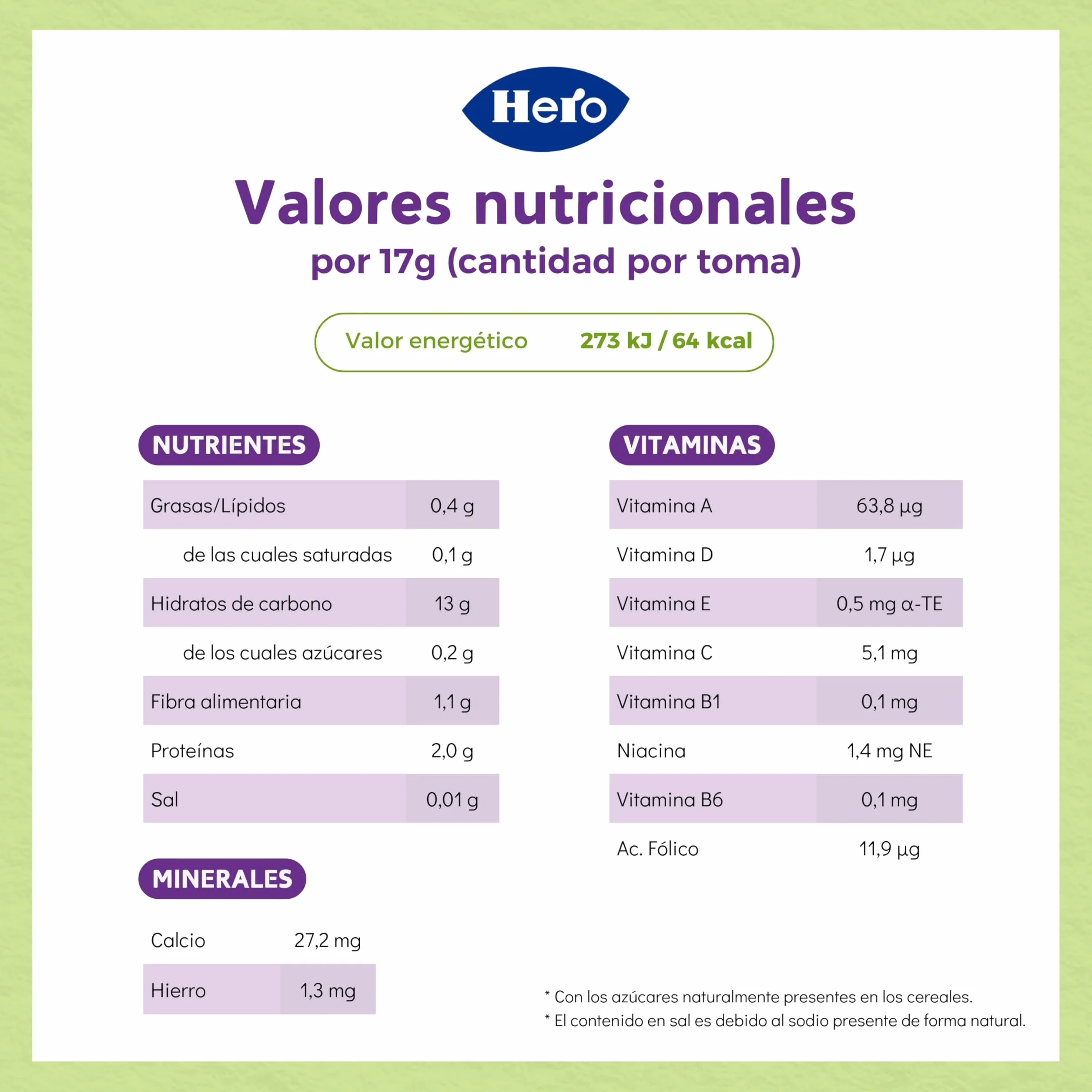 Hero Solo Papilla 8 Cereales Sin Azúcares Añadidos para Bebés a partir de 6 meses