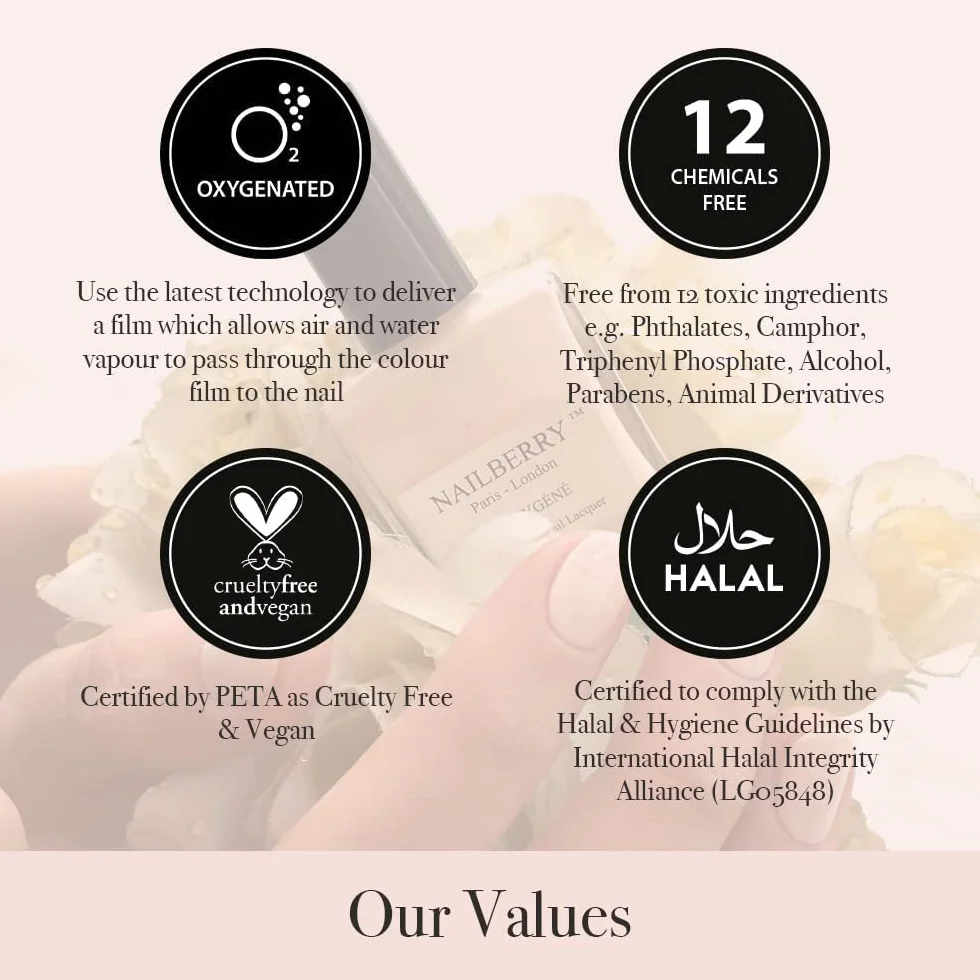 Nailberry Miracle Pen Corrector – Nueva fórmula