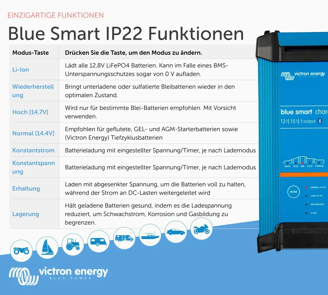 Victron Energy - Cargadore 15A 12V Victron Energy Blue Smart IP22 Bluetooth 12/15 1 Schuko - BPC121542002