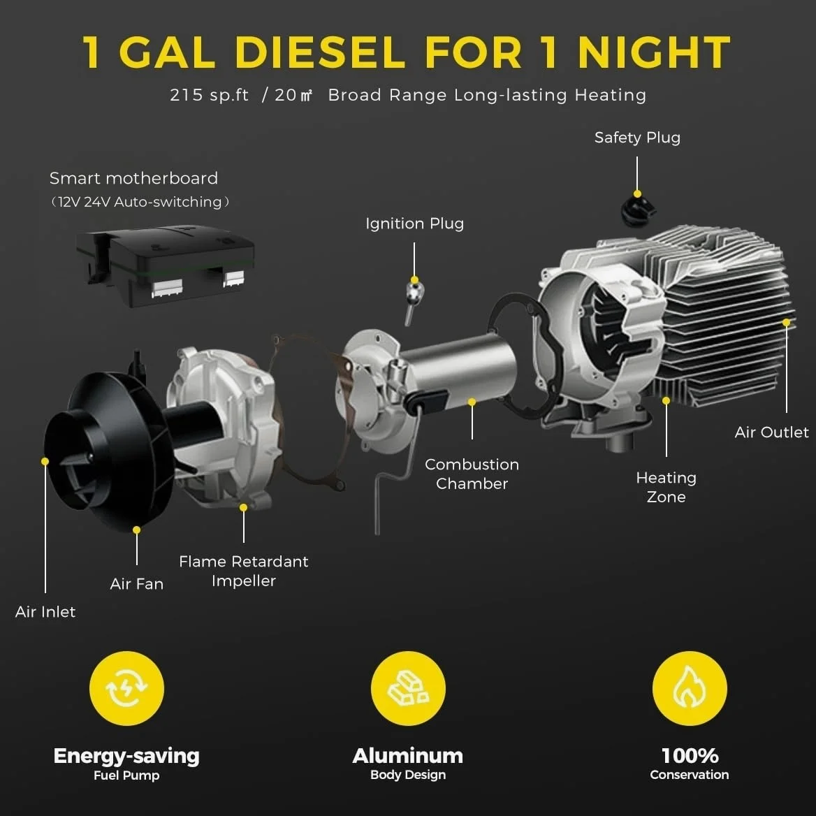 Sunster Calefacción diesel de 8 kW, 12 V/24 V CC y 240 V CA, calefactor de aire diésel todo en uno con adaptador, mando a distancia y pantalla LCD, calentamiento rápido, calefacción diesel portátil