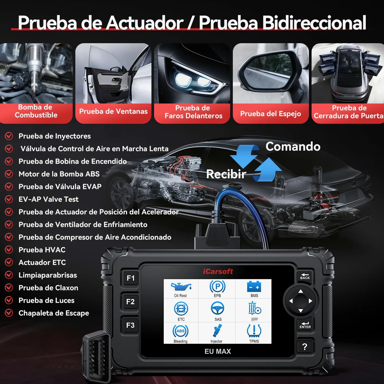 iCarsoft EU MAX OBD2 Máquina Diagnosis Coche para Marcas Europeas, Bidireccional Escáner de Todo el Sistema, 48 Funciones Reinicio, Prueba de Batería, Vin Automático, Actualizaciones de por Vida