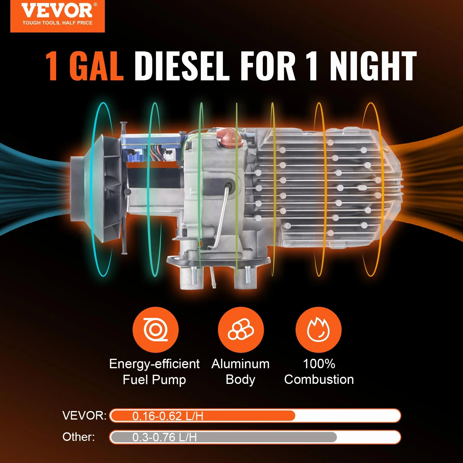 VEVOR Calentador Diésel Portátil 12V 8kW Todo en Uno 0,16-0,62 L/h 8~36°C 20-25 m² LCD Bluetooth Mando a Distancia Depósito 5 L