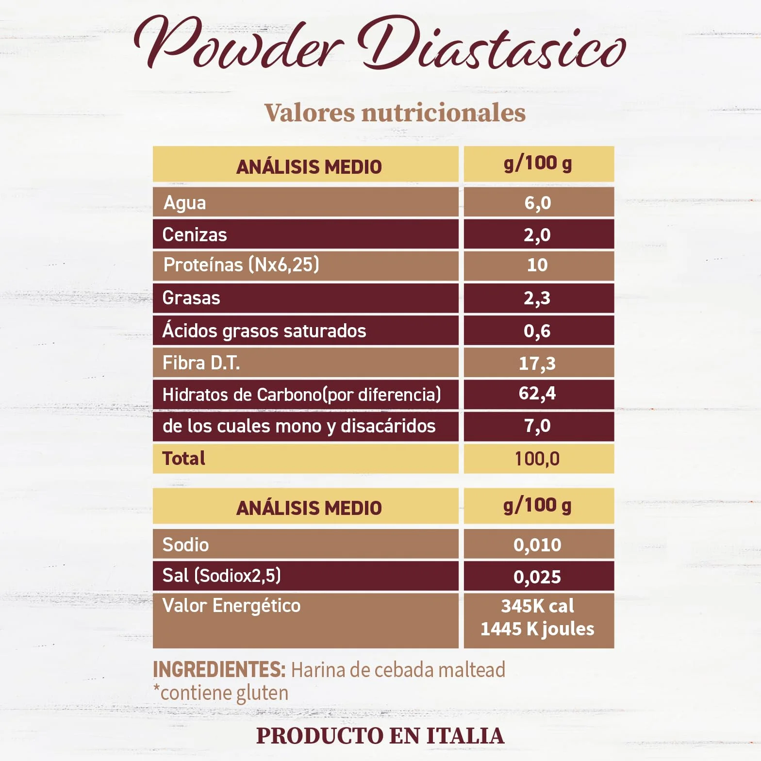 Malto Attivo Powder 1.5 kg Harina de Malta de Cebada Diastásica para Panificación 14.000 Unidades Pollak Made in Italy