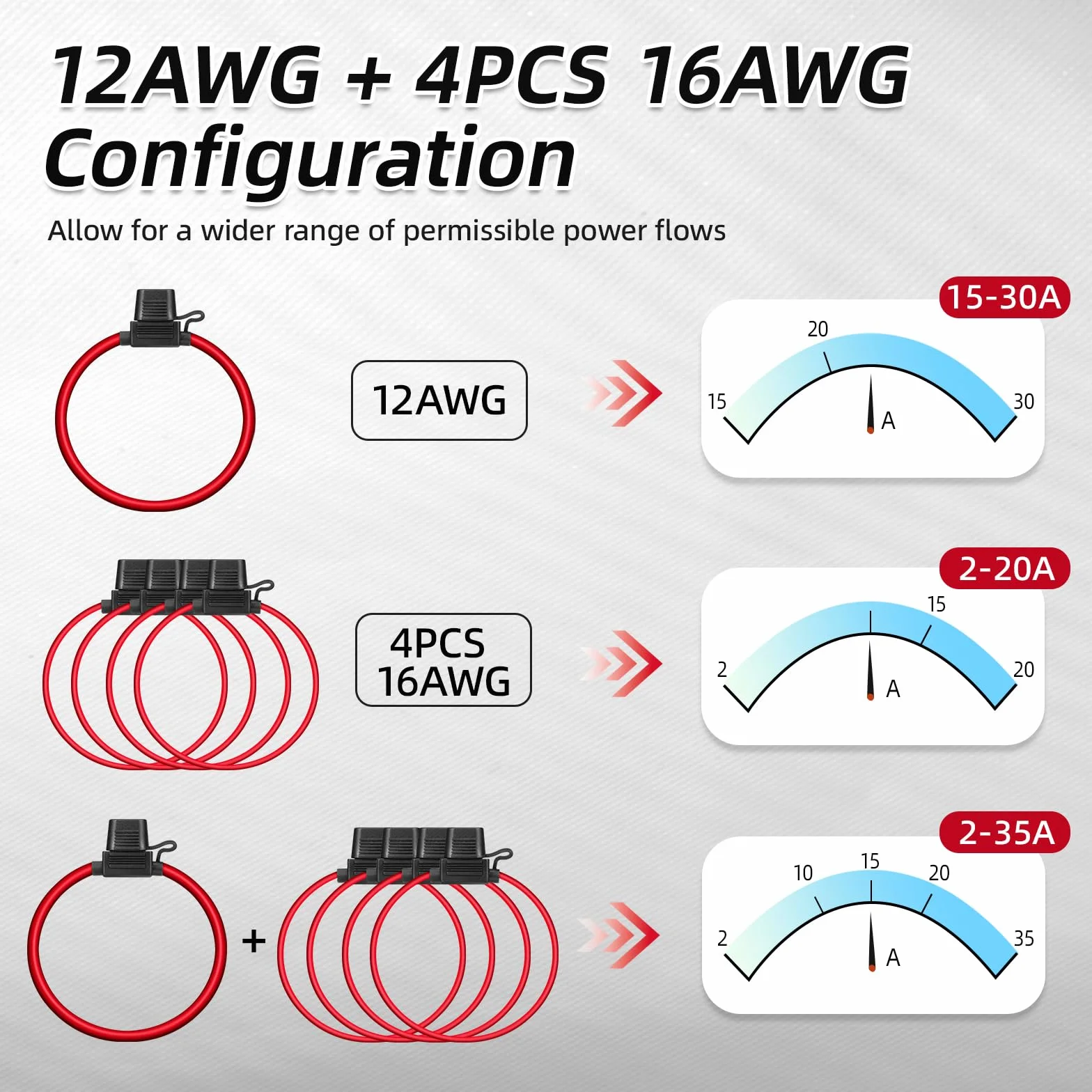 JOREST Portafusibles Impermeable 12V 5pcs 12(1)+16AWG(4) con 14 Fusibles Standard