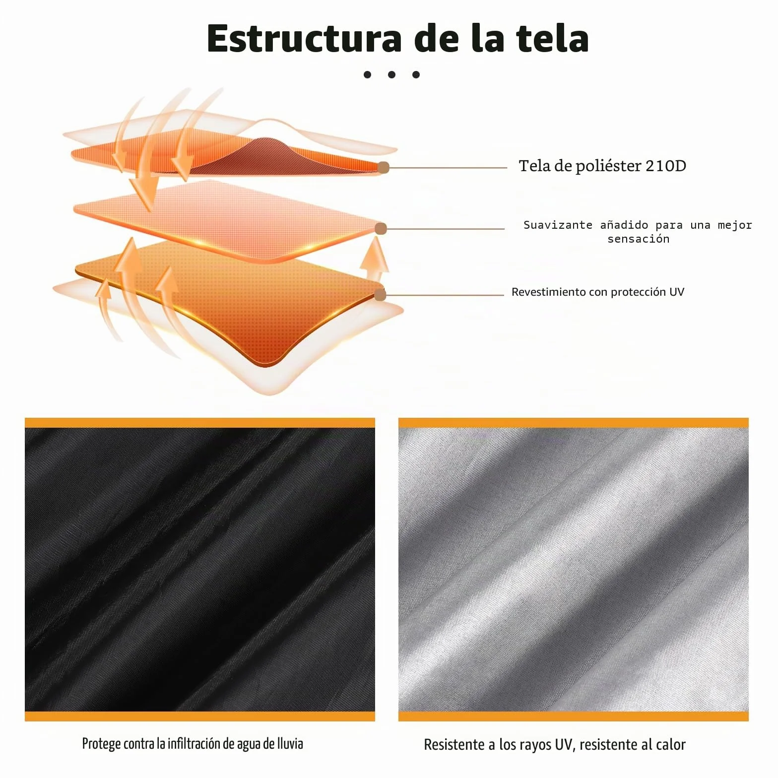 Brencco Funda para Motos 245X105X125 CM - Ligera, Impermeable y Fácil de Guardar, Compatible con Múltiples Modelos