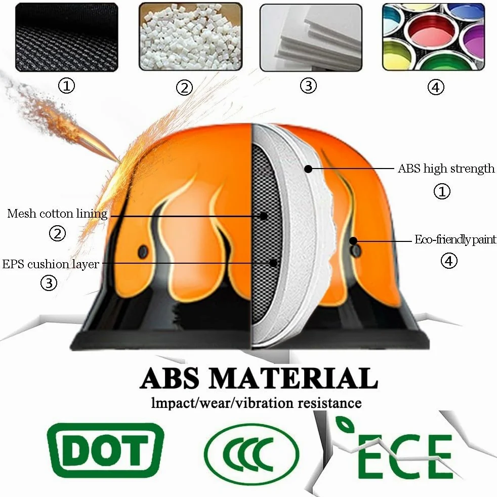 Cascos Half-Helmet, Casco De Cara Abierta, Casco Semi Cubierto para Motocicleta, Moto De Estilo Retro Homologado ECE Casco Alemán De La Segunda Guerra Mundial