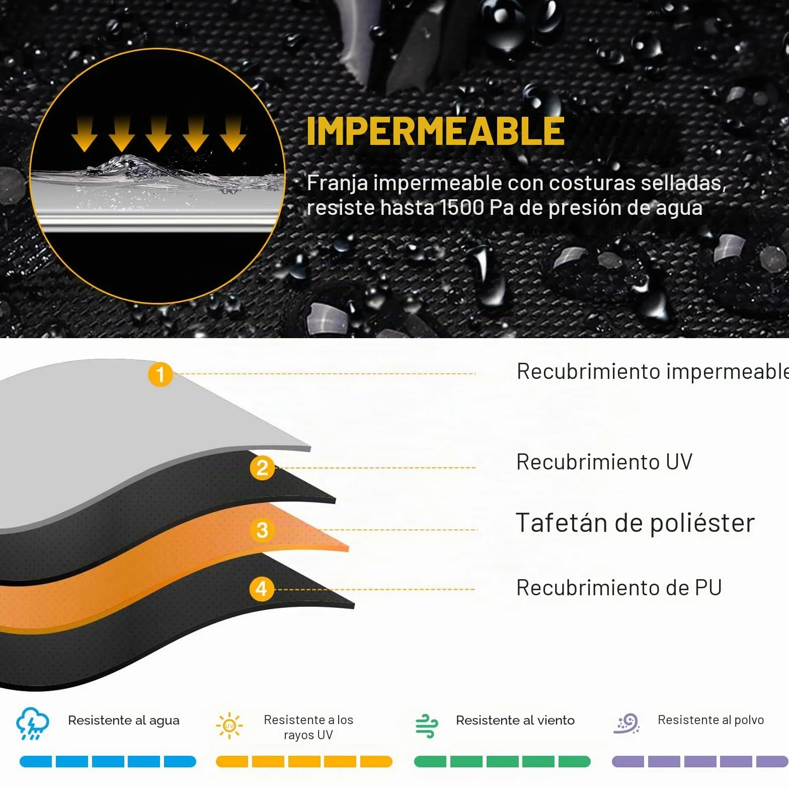 NEVERLAND Impermeable Funda para Quad ATV - Cubierta Exterior con Tafetán de Poliéster 190T - ATV Cubre Quad Protección contra Lluvia, Nieve, Polvo, Granizo y Sol (256x110x120cm)