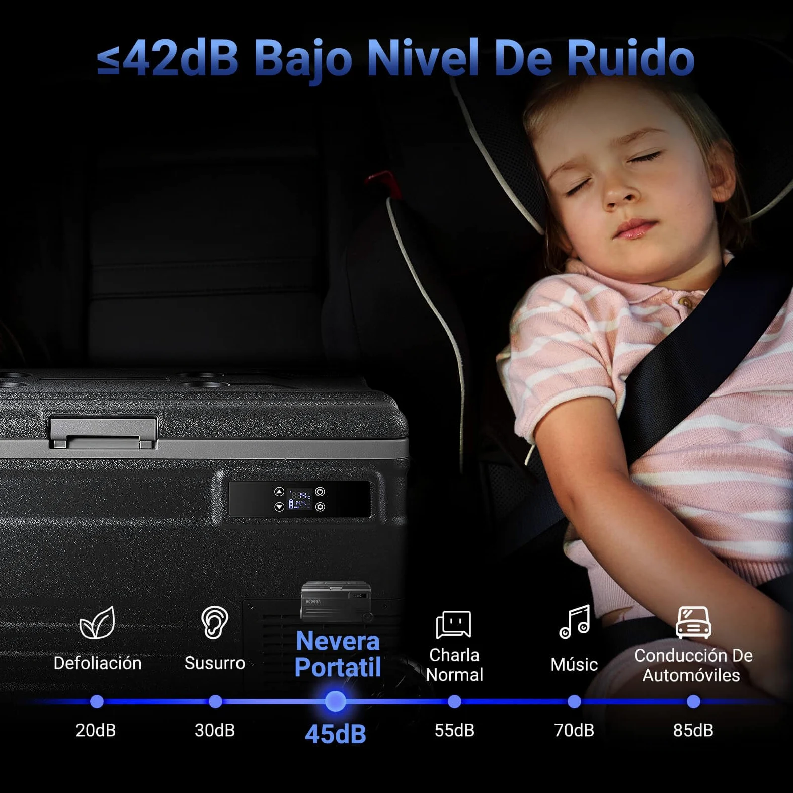 AAOBOSI Nevera Portátil 74L con Compresor, -20℃ a 20℃, 12V/24V DC y 100-240V AC, APP, Nevera 12V Compresor para Coche, Camping, Viajes, Barco, Autocaravana y Hogar