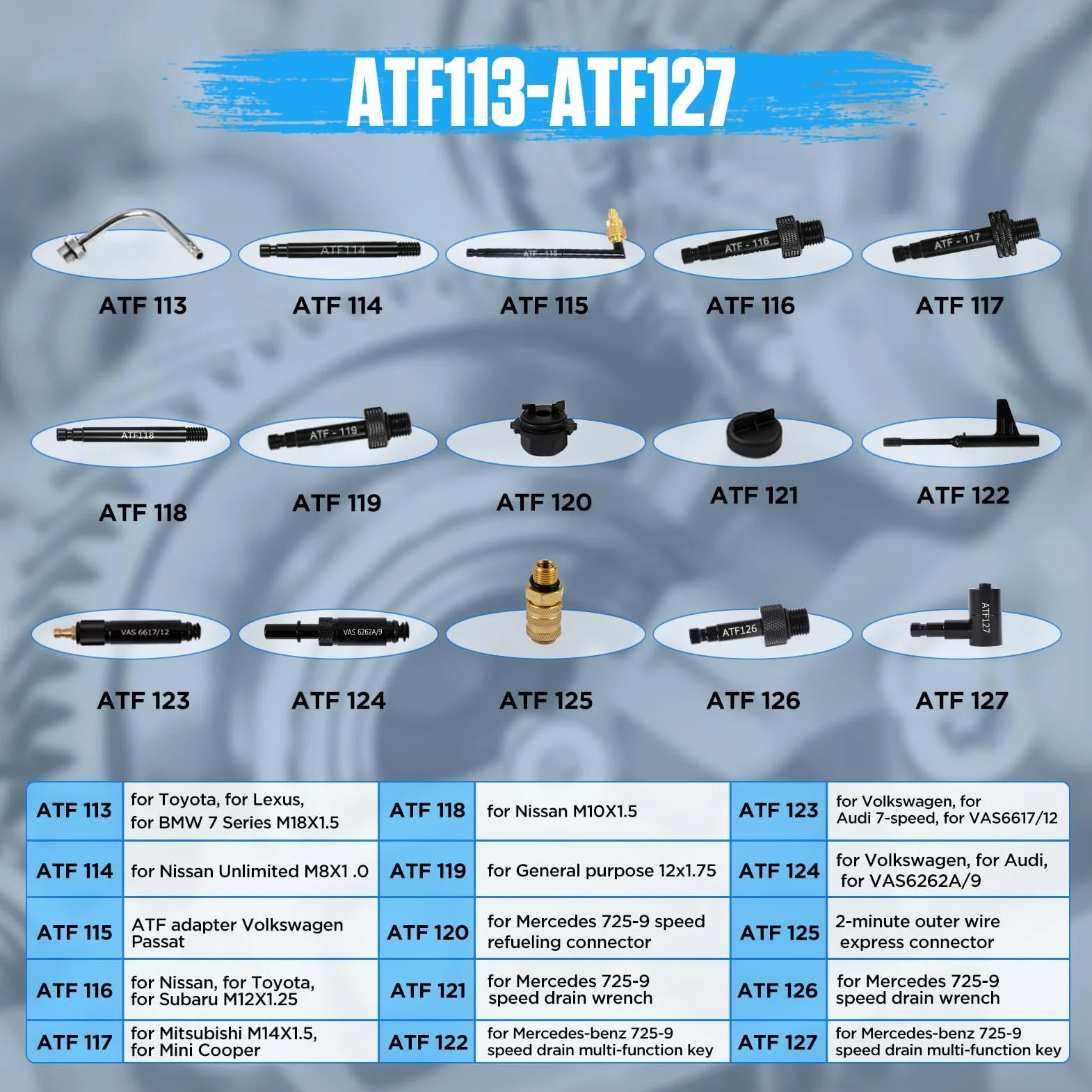 27 Piezas Adaptador ATF de Llenado de Líquido de Transmisión, PARAOUTIL Juego de Adaptadores ATF Automático/Manual Conector Recarga de Líquido Compatible con Mercedes-Benz,con VW, con Ford etc