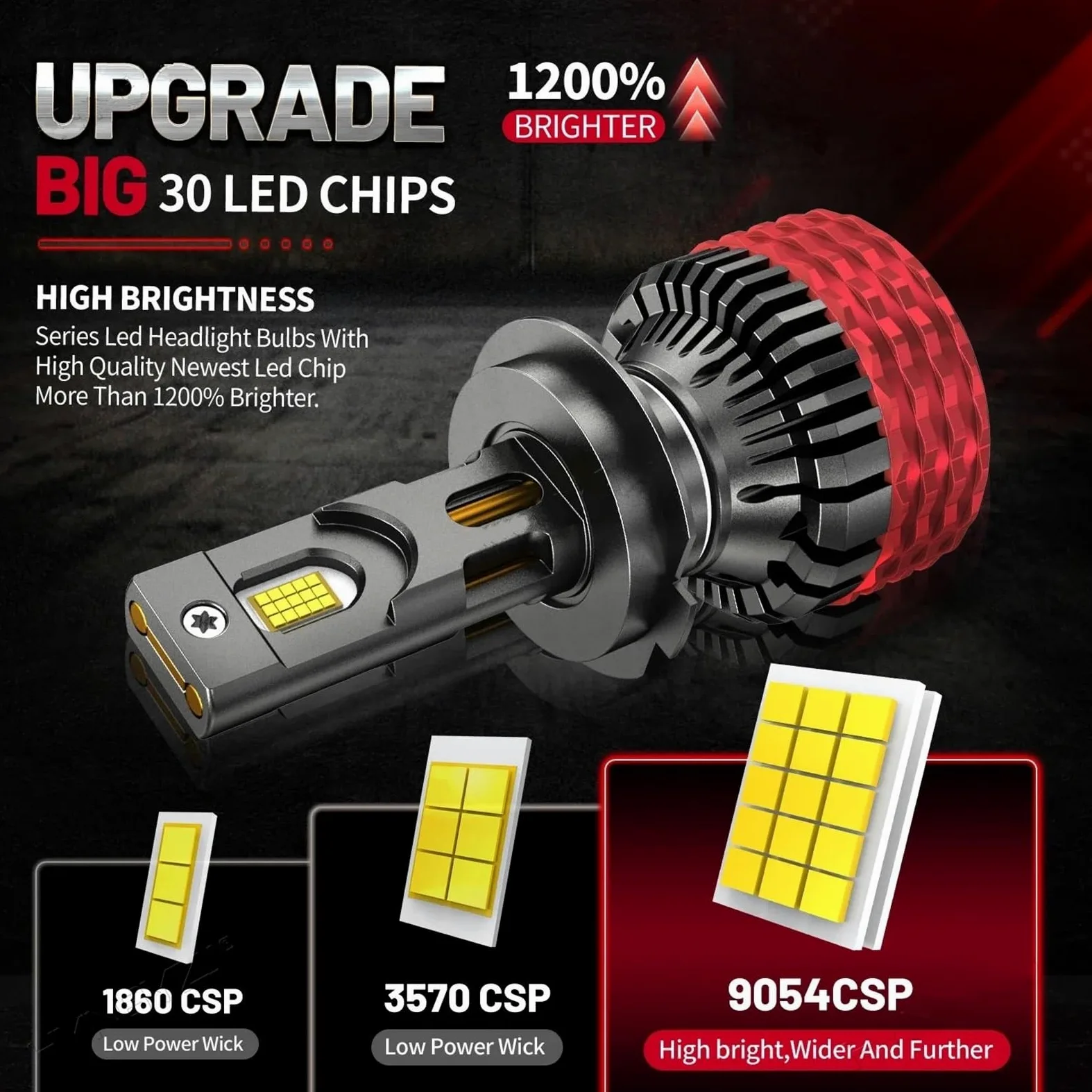 Bombilla Coche Faro LED H7 H4 9054 CSP Canbus Bombilla para coche | H1 H3 H11 9005 HB3 9006 HB4 9012 9007 H13 lámpara Turbo coche Led faro 12V
