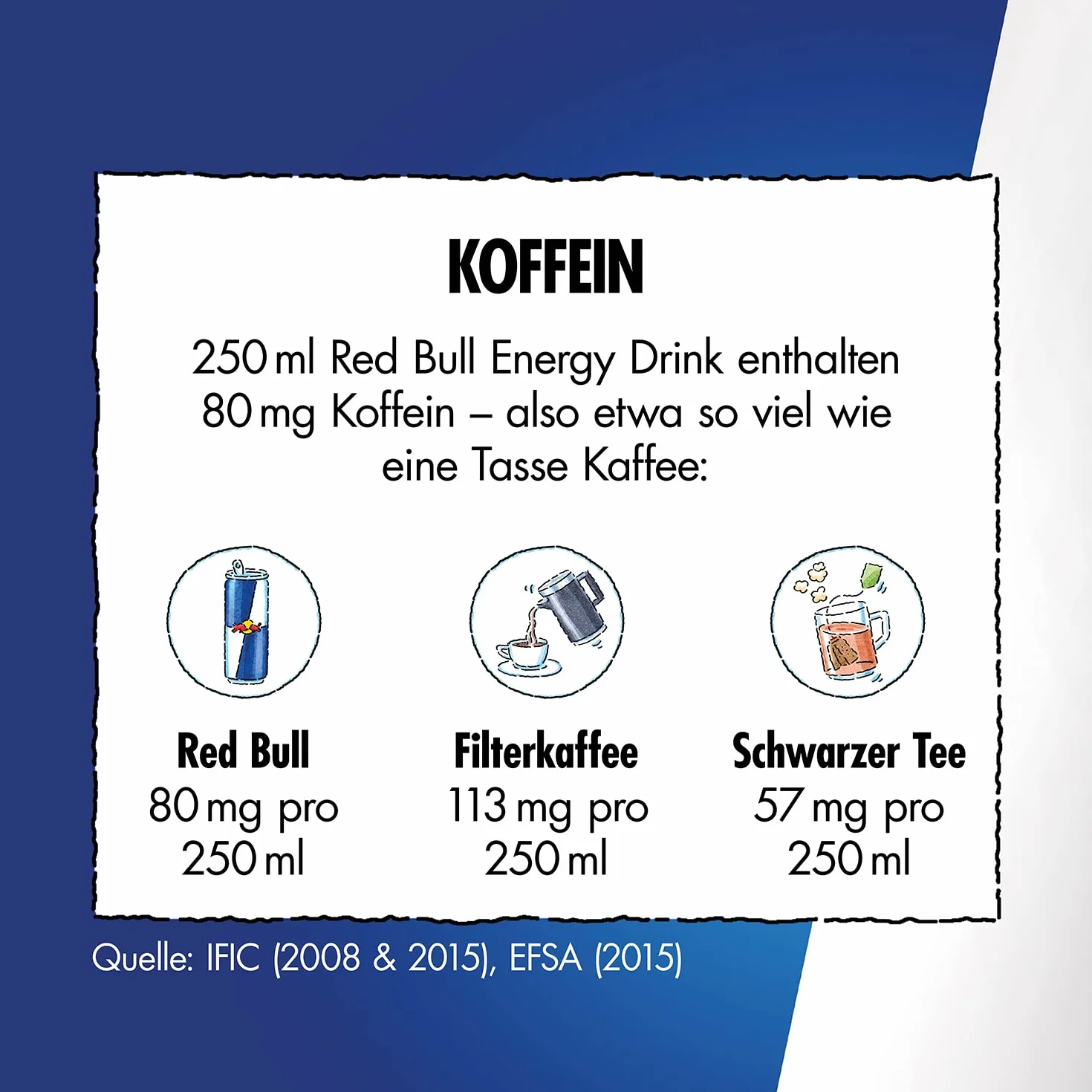 Red Bull Bebida Energética Zero 24 x 250 ml