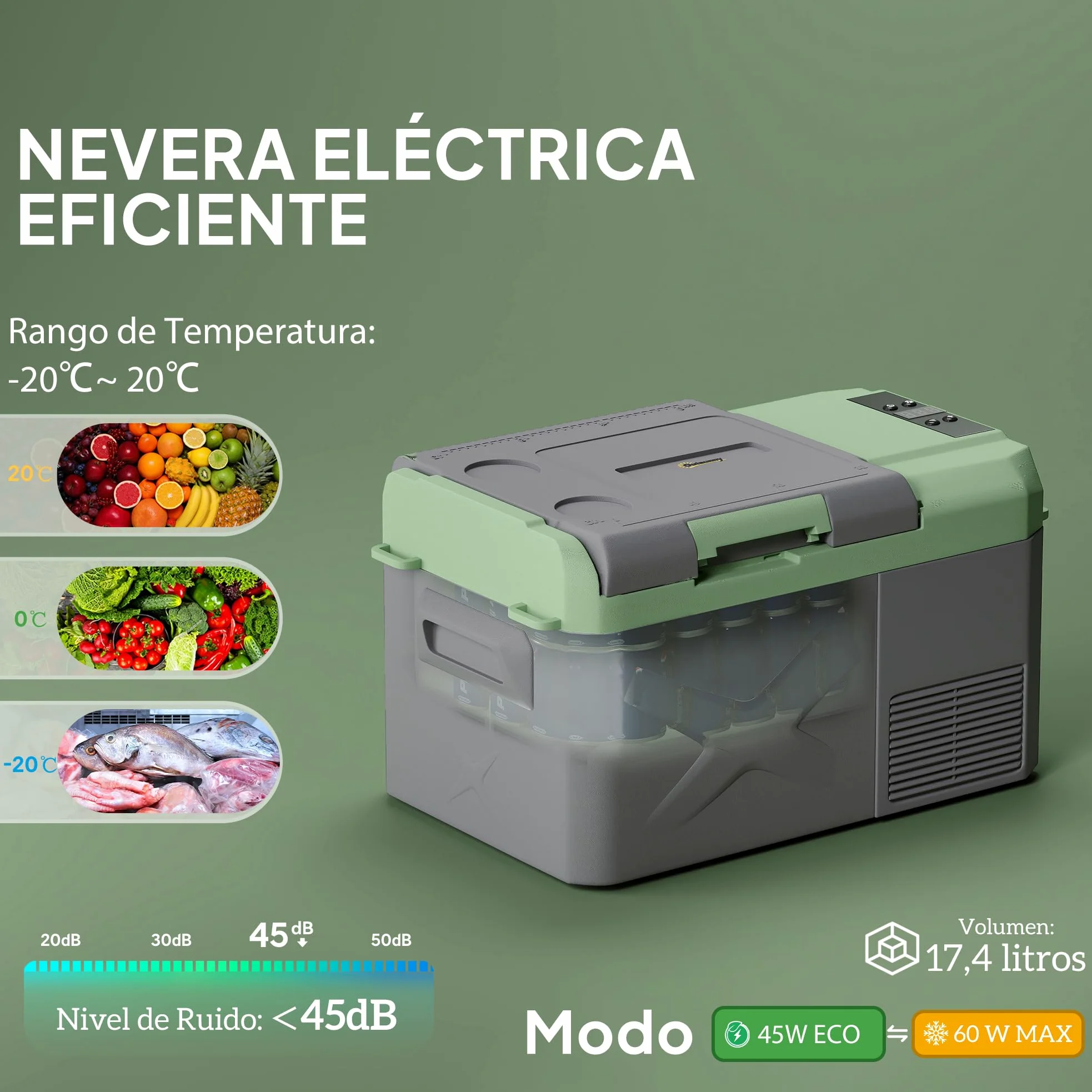 Outsunny Nevera Portátil Eléctrica 17,4L Refrigerador de Coche 12/24/220V con Compresor Luz LED Pantalla Digital Modos ECO y MAX de -20℃ a +20 ℃ Puerto USB para Hogar Camping Viajes Automóvil