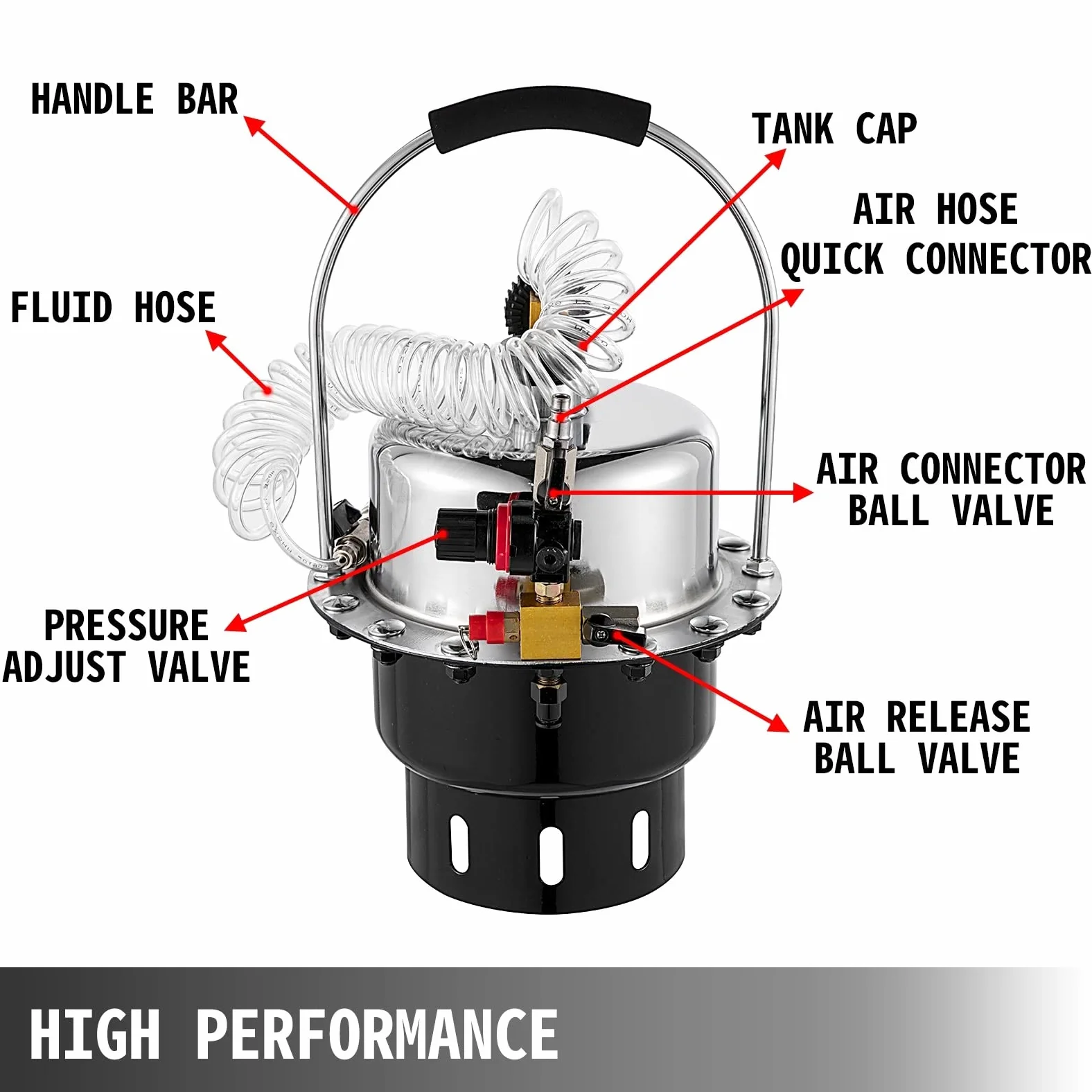 Kit de purga de frenos de presión de aire neumático herramienta de cambio de aceite de líquido de frenos de coche con tanque de 5L for sistema de freno y embrague de purga Fácil de usar para principia