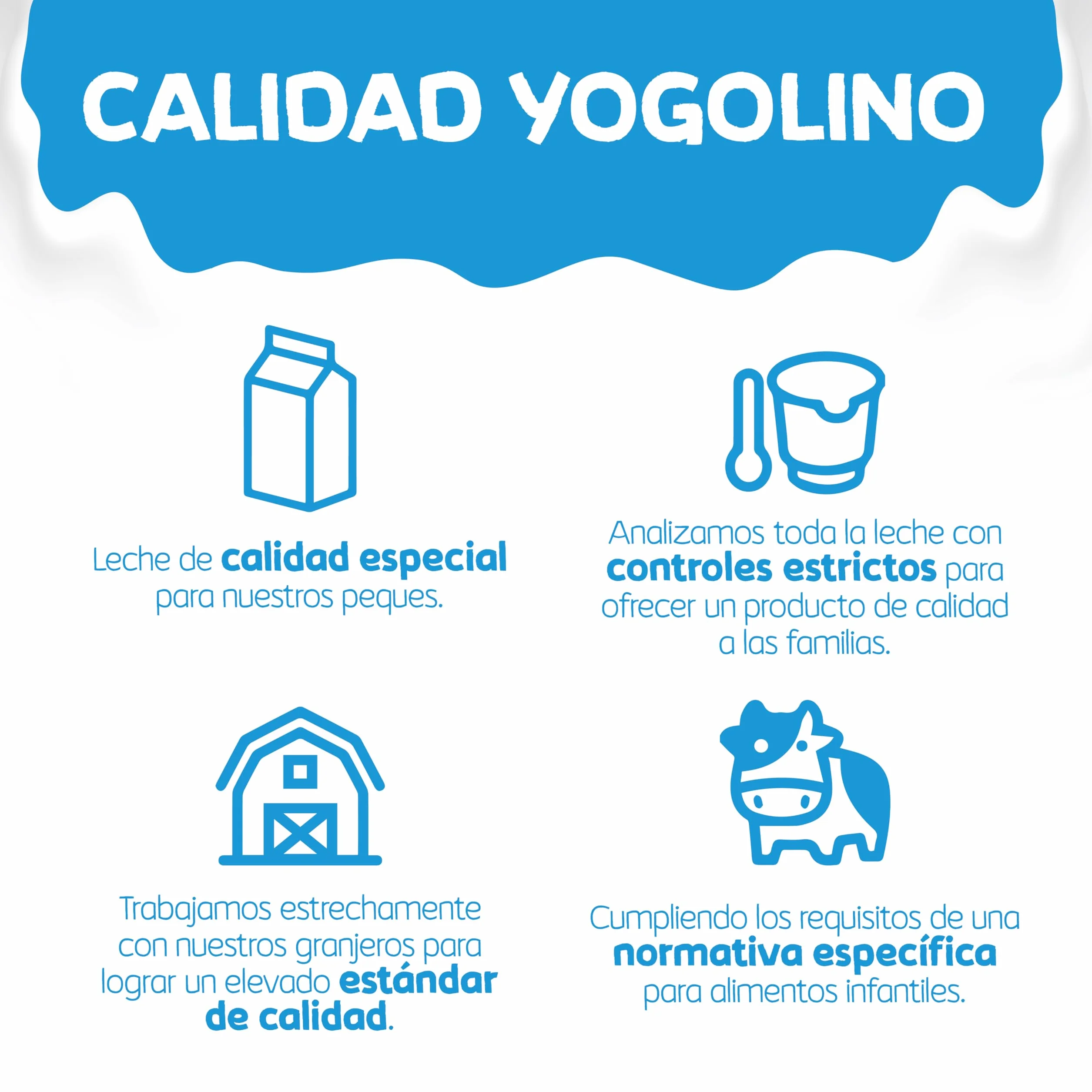 Nestlé Yogolino Petit Postre Lácteo con Frutas Variadas 8 Meses 4 x 100g