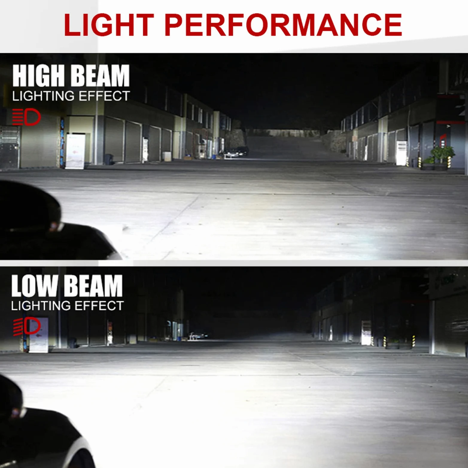 Bombillas LED Para Faros Delanteros, 110 W Super Brillante Plug And Play Kit De Repuesto De Faros LED, 6000 K Blanco Brillante Kit De Conversión De Faros IP68 A Prueba De Agua, Paquete De 2,H4