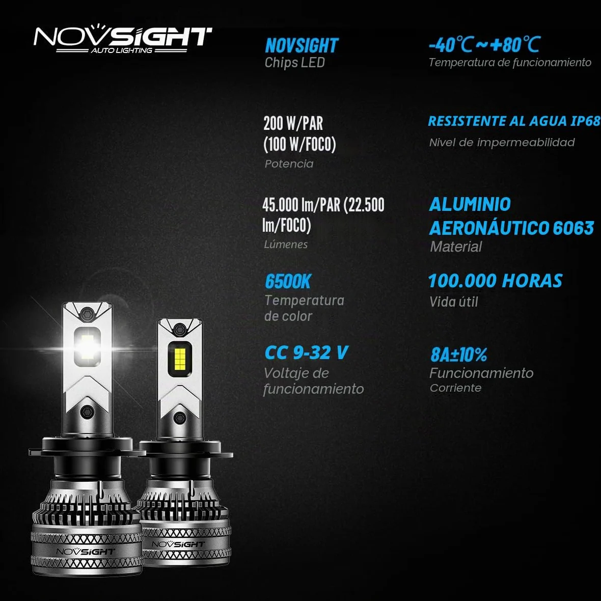 NOVSIGHT Bombilla H7 LED 45000LM - 200W Bombilla súper brillante para faros H7, Luz Blanca Fría de 6500K, Equipado con un Ventilador de 25000RPM, Plug and Play, Impermeable IP68, Paquete de 2 | 200 W, 6500 K, luz blanca fuerte, haz preciso, turboventilado