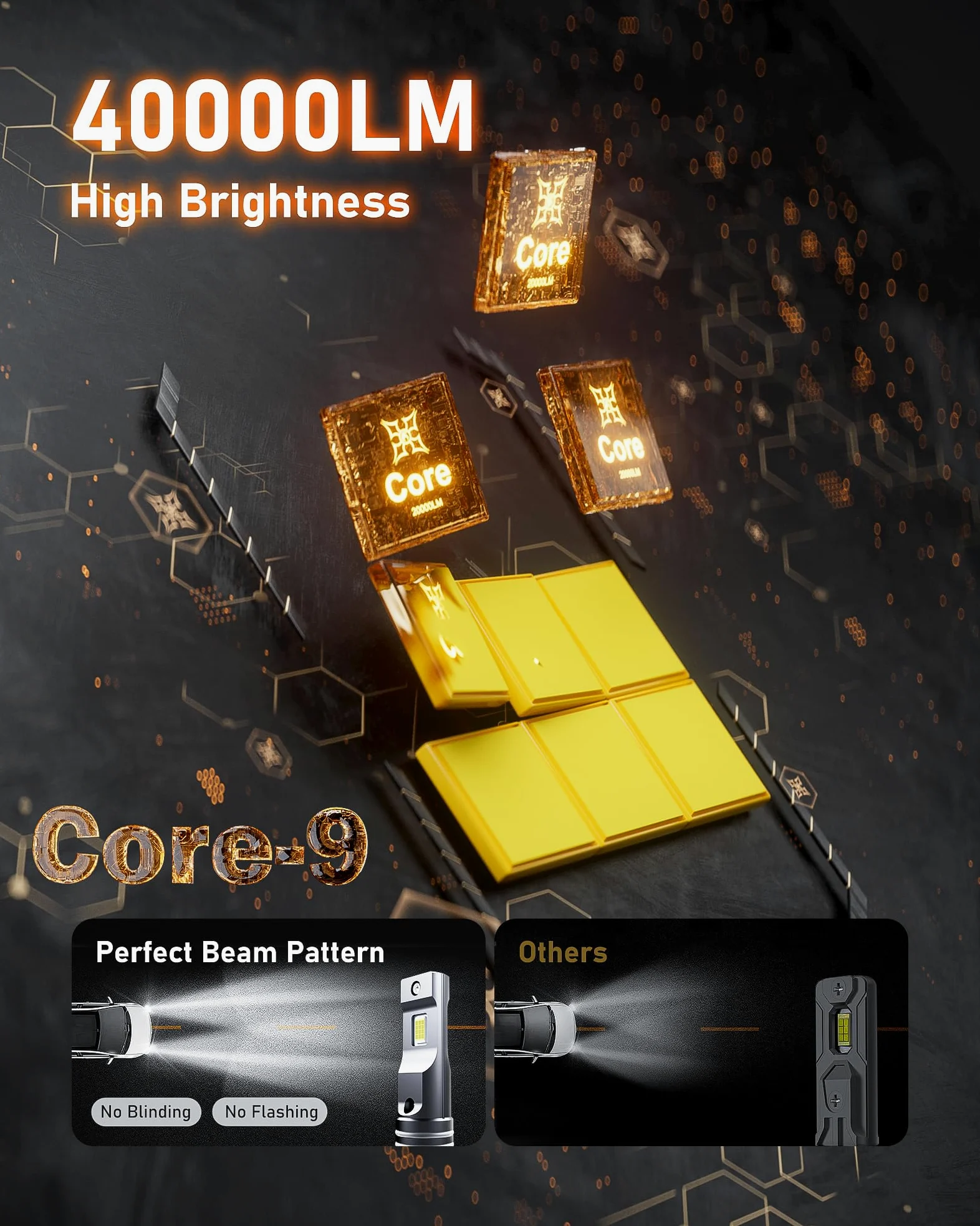 Hikari 2025 25000LM H11/H8/H9 Bombillas LED, Chips de núcleo mejorados de 45 W, Kit de lúmenes Altos, 6000 K Blanco frío, IP68 Impermeable, luz antiniebla H16