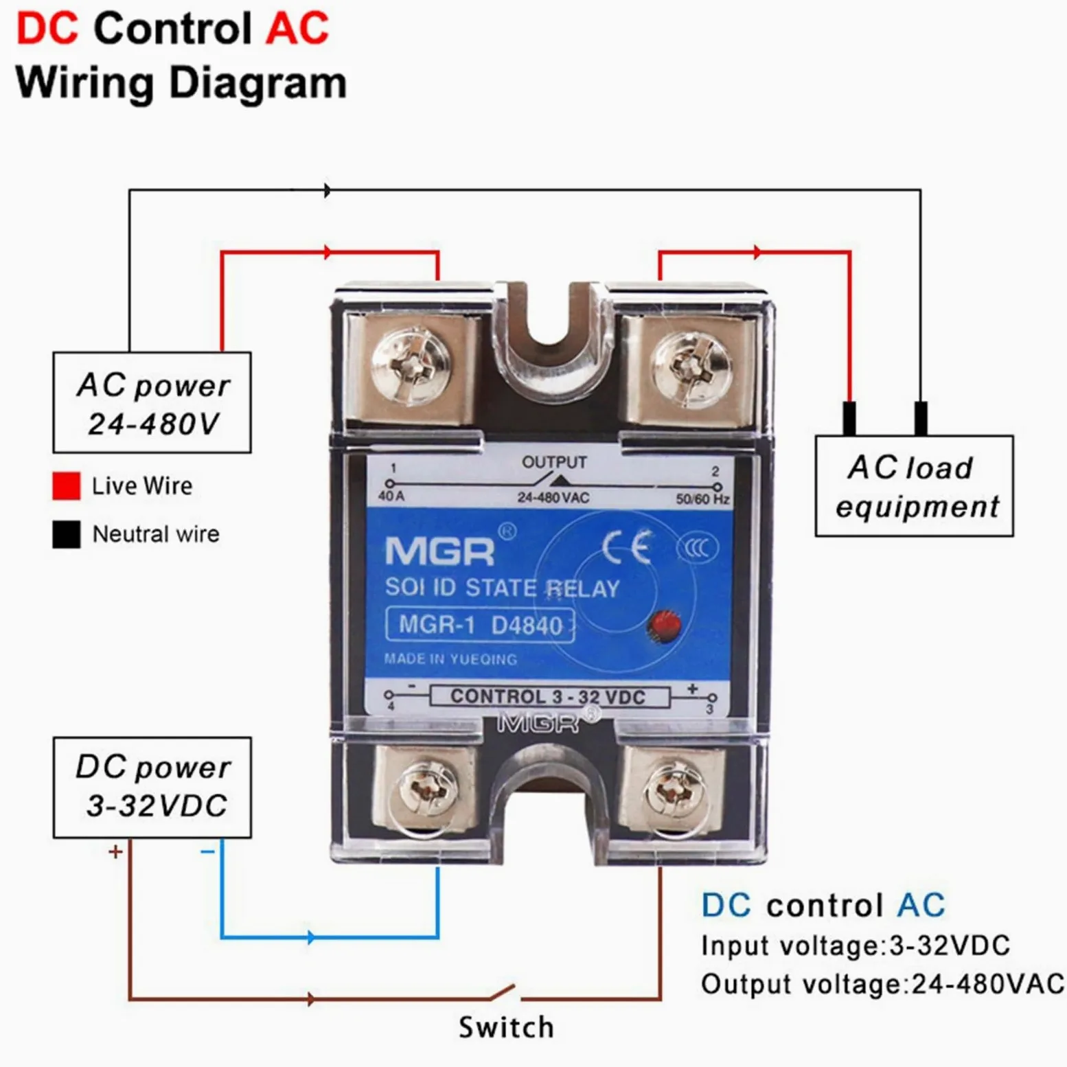 10A 20A 25A 40A 50A 60A 75A 80A 90A 100A 120A 150A Control CC monofásico AC disipador de calor relé T cubierta de plástico relé de estado sólido(Color:150A (DC-AC))