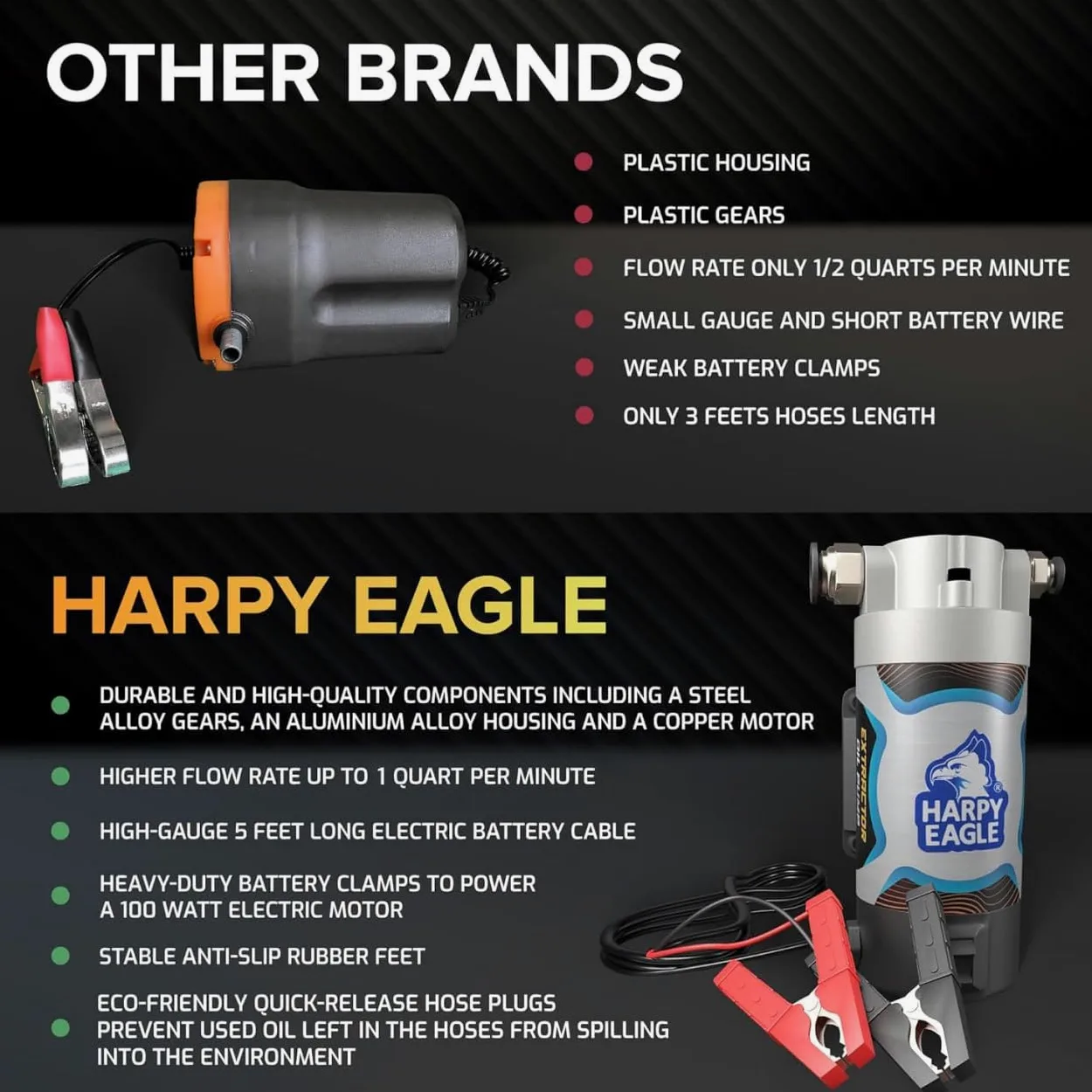 Harpy Eagle Bomba extractora eléctrica de cambio de aceite 12/24 V 100 W, transferencia de succión de fluido portátil para automóviles, barcos, motocicletas, camiones con estuche de almacenamiento
