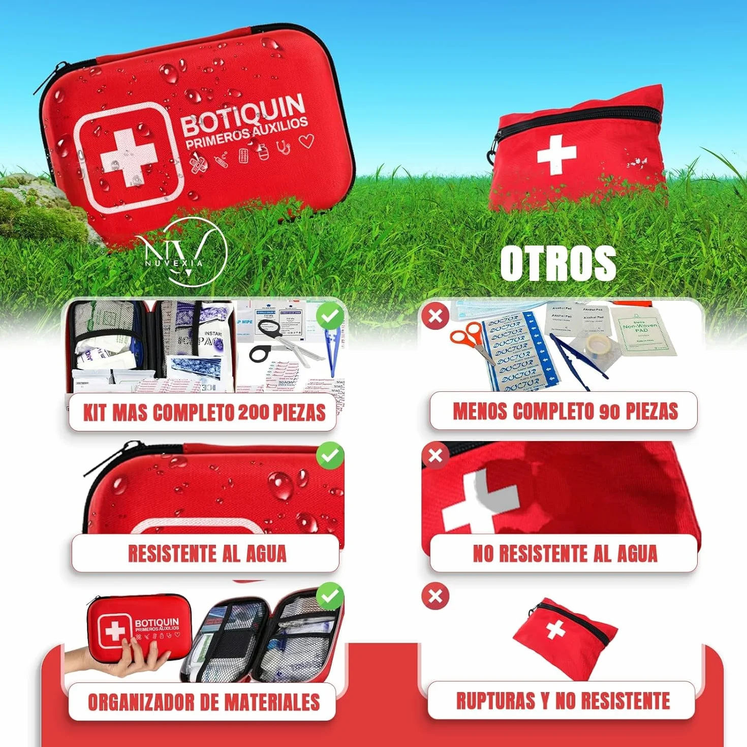 Botiquín de Primeros Auxilios Premium 200 Piezas Kit de Supervivencia para Coche Viaje Hogar