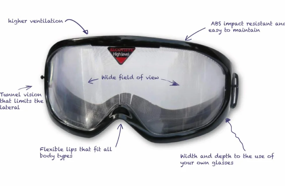 Gafas de simulación fatiga fin de noche