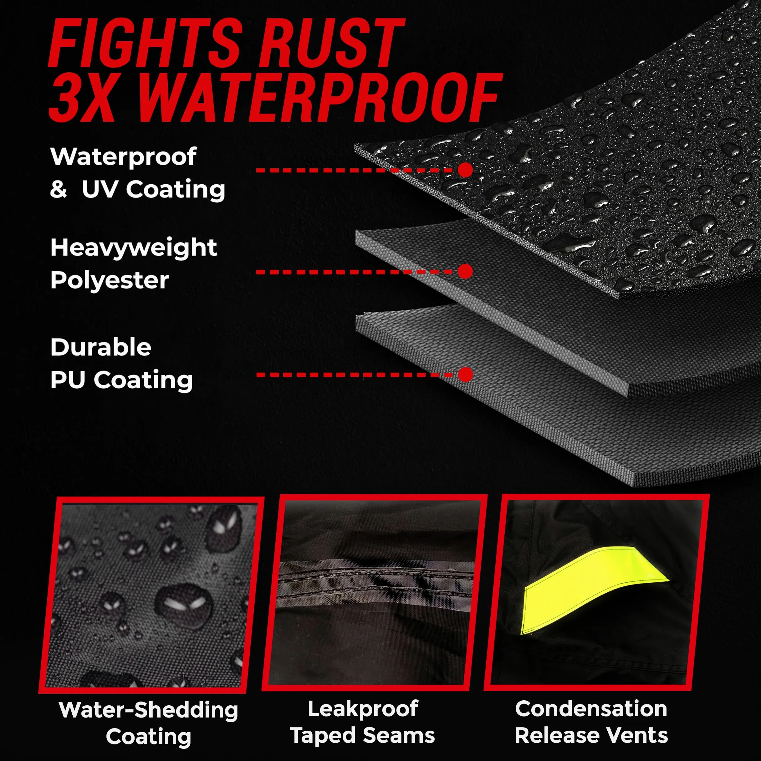 Badass Moto Funda Impermeable para Mini Moto
