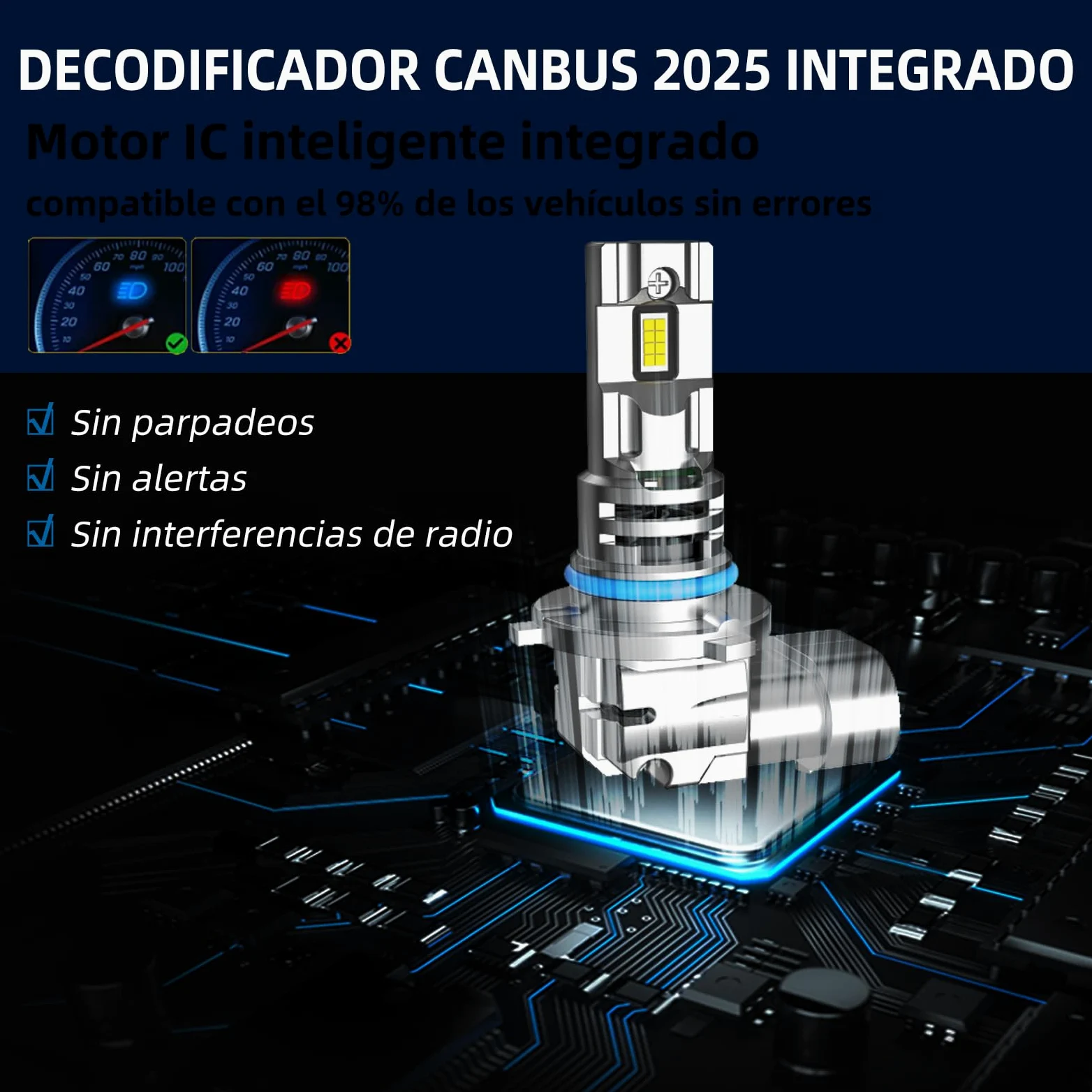 Sinoparcel HIR2/9012 Bombilla de Faro LED, Blanco 6500K | 500% Más Brillante, Haz Alta y Baja, con Ventilador de Refrigeración, 12V 35W, Paquete de 2
